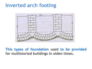Basic theory of Foundation in Civil Engineering | PDF
