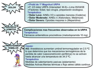 DOLOR Probl de 1ª Magnitud URPA F: 2/3 dolor URPA (Intensidad: M-S)---Lima 05/04/08 Factores: Edad, tipo cirugía, preparación sicologica. Terapéutica: Dolor Leve:  AINEs VO o opioides menores (Codeína) Dolor Moderado:   AINEs iv (Ketorolaco, Metamizol) Dolor Severo:   Opioides mayores iv (Meperidina) NAUSEAS VOMITOS Complicaciones mas frecuentes observadas en la URPA   Terapéutica: Fármacos antieméticos procinéticos (metoclopramida 10 mg)  HIPOTERMIA TEMBLOR Causa:   AG:  Anestésicos aumentan umbral termorregulador en 2.5 ªC lo que determina que los mecanismos termogénicos de la  perdida de calor (vasoconstricción periférica) no se activen  hasta alcanzar una temperatura de 34.5 ªC. Terapéutica Medidas de calentamiento pasivas (aislamiento) Medidas Activas: Mantas térmicas o flujo aéreo cálido continuo  