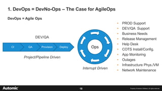 18 Property of Automic Software. All rights reserved
Ops
• PROD Support
• DEV/QA Support
• Business Needs
• Release Management
• Help Desk
• COTS Install/Config.
• App Monitoring
• Outages
• Infrastructure Phys./VM
• Network Maintenance
CI QA Provision Deploy
Interrupt Driven
Project/Pipeline Driven
DEV/QA
1. DevOps = DevNo-Ops – The Case for AgileOps
DevOps = Agile Ops
 