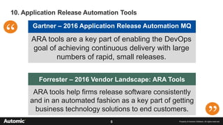 5 Property of Automic Software. All rights reserved
10. Application Release Automation Tools
Gartner – 2016 Application Release Automation MQ
ARA tools are a key part of enabling the DevOps
goal of achieving continuous delivery with large
numbers of rapid, small releases.
Forrester – 2016 Vendor Landscape: ARA Tools
ARA tools help firms release software consistently
and in an automated fashion as a key part of getting
business technology solutions to end customers.
 