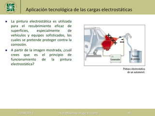 20/08/2013 Yuri Milachay, Hugo Vizcarra 16
Aplicación tecnológica de las cargas electrostáticas
 La pintura electrostática es utilizada
para el recubrimiento eficaz de
superficies, especialmente de
vehículos y equipos sofisticados, los
cuales se pretende proteger contra la
corrosión.
 A partir de la imagen mostrada, ¿cuál
crees que es el principio de
funcionamiento de la pintura
electrostática?
++++
----
 