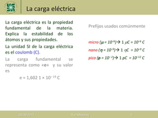 La carga eléctrica
La carga eléctrica es la propiedad
fundamental de la materia.
Explica la estabilidad de los
átomos y sus propiedades.
La unidad SI de la carga eléctrica
es el coulomb (C).
La carga fundamental se
representa como «e» y su valor
es
e = 1,602 1 × 10– 19 C
 Prefijos usados comúnmente
 micro ( = 10–6) 1 C = 10–6 C
 nano ( = 10–9) 1 C = 10–9 C
 pico (p = 10– 2) 1 pC = 10–12 C
20/08/2013 Yuri Milachay 5
 