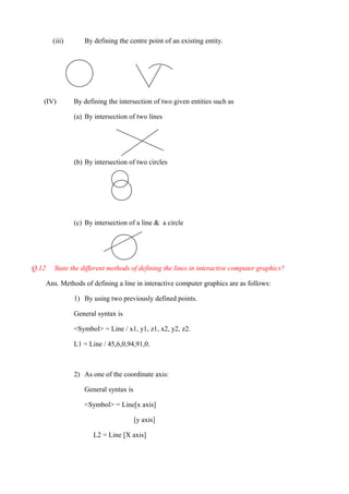 (iii) By defining the centre point of an existing entity.
(IV) By defining the intersection of two given entities such as
(a) By intersection of two lines
(b) By intersection of two circles
(c) By intersection of a line & a circle
Q.12 State the different methods of defining the lines in interactive computer graphics?
Ans. Methods of defining a line in interactive computer graphics are as follows:
1) By using two previously defined points.
General syntax is
<Symbol> = Line / x1, y1, z1, x2, y2, z2.
L1 = Line / 45,6,0,94,91,0.
2) As one of the coordinate axis:
General syntax is
<Symbol> = Line[x axis]
[y axis]
L2 = Line [X axis]
 