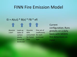 FINN Fire Emission Model 
Ei = A(x,t) * B(x) * FB * efi 
Assume 
1 km2 
Look up table of carbon stocks based on landcover 
Assume 60% consumed for forest fires 
One set of coefficients for each landcover type 
Current configuration. Runs globally on a daily basis with MODIS fire detections as input  