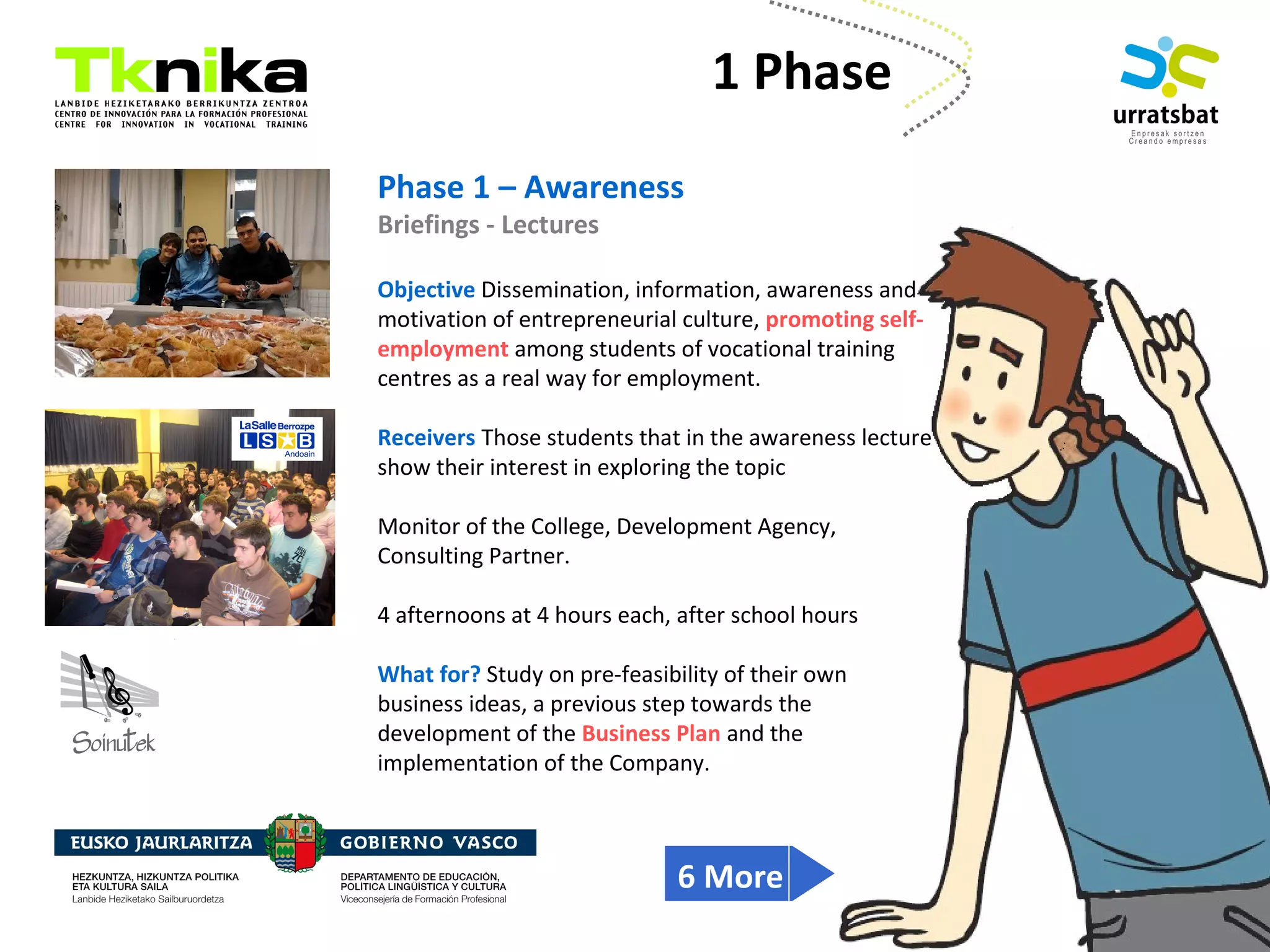 ENTREPRENEURSHIP
Phase 1 – Awareness
Briefings - Lectures
Objective Dissemination, information, awareness and
motivation of entrepreneurial culture, promoting self-
employment among students of vocational training
centres as a real way for employment.
Receivers Those students that in the awareness lecture
show their interest in exploring the topic
Monitor of the College, Development Agency,
Consulting Partner.
4 afternoons at 4 hours each, after school hours
What for? Study on pre-feasibility of their own
business ideas, a previous step towards the
development of the Business Plan and the
implementation of the Company.
1 Phase
6 More
 