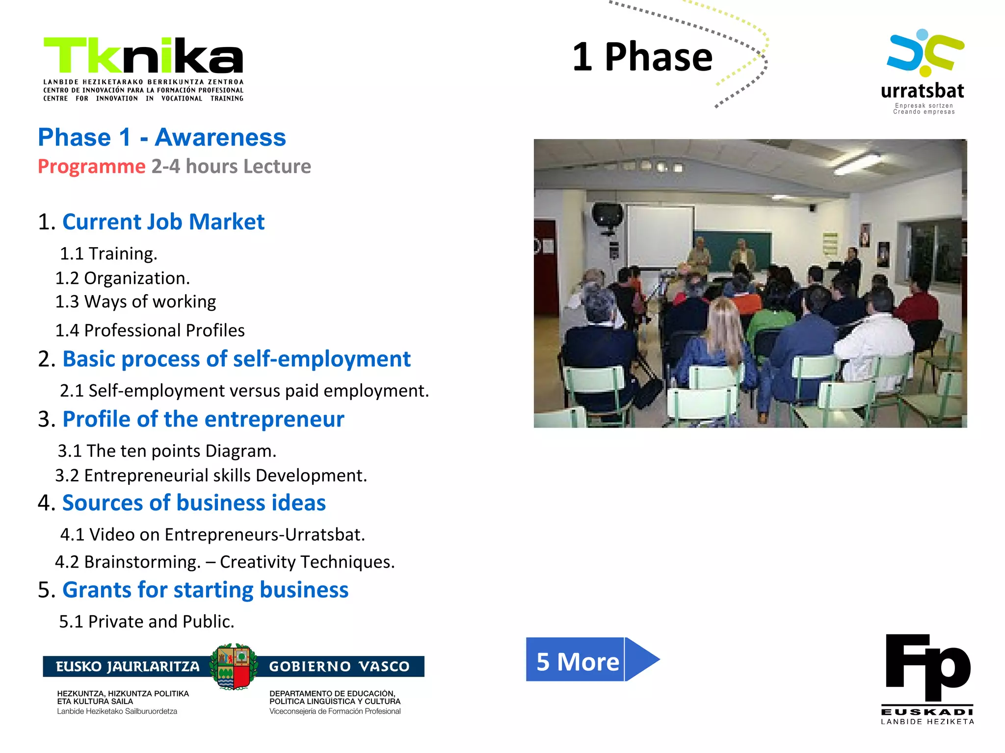 ENTREPRENEURSHIP
Phase 1 - Awareness
Programme 2-4 hours Lecture
1. Current Job Market
1.1 Training.
1.2 Organization.
1.3 Ways of working
1.4 Professional Profiles
2. Basic process of self-employment
2.1 Self-employment versus paid employment.
3. Profile of the entrepreneur
3.1 The ten points Diagram.
3.2 Entrepreneurial skills Development.
4. Sources of business ideas
4.1 Video on Entrepreneurs-Urratsbat.
4.2 Brainstorming. – Creativity Techniques.
5. Grants for starting business
5.1 Private and Public.
1 Phase
5 More
 