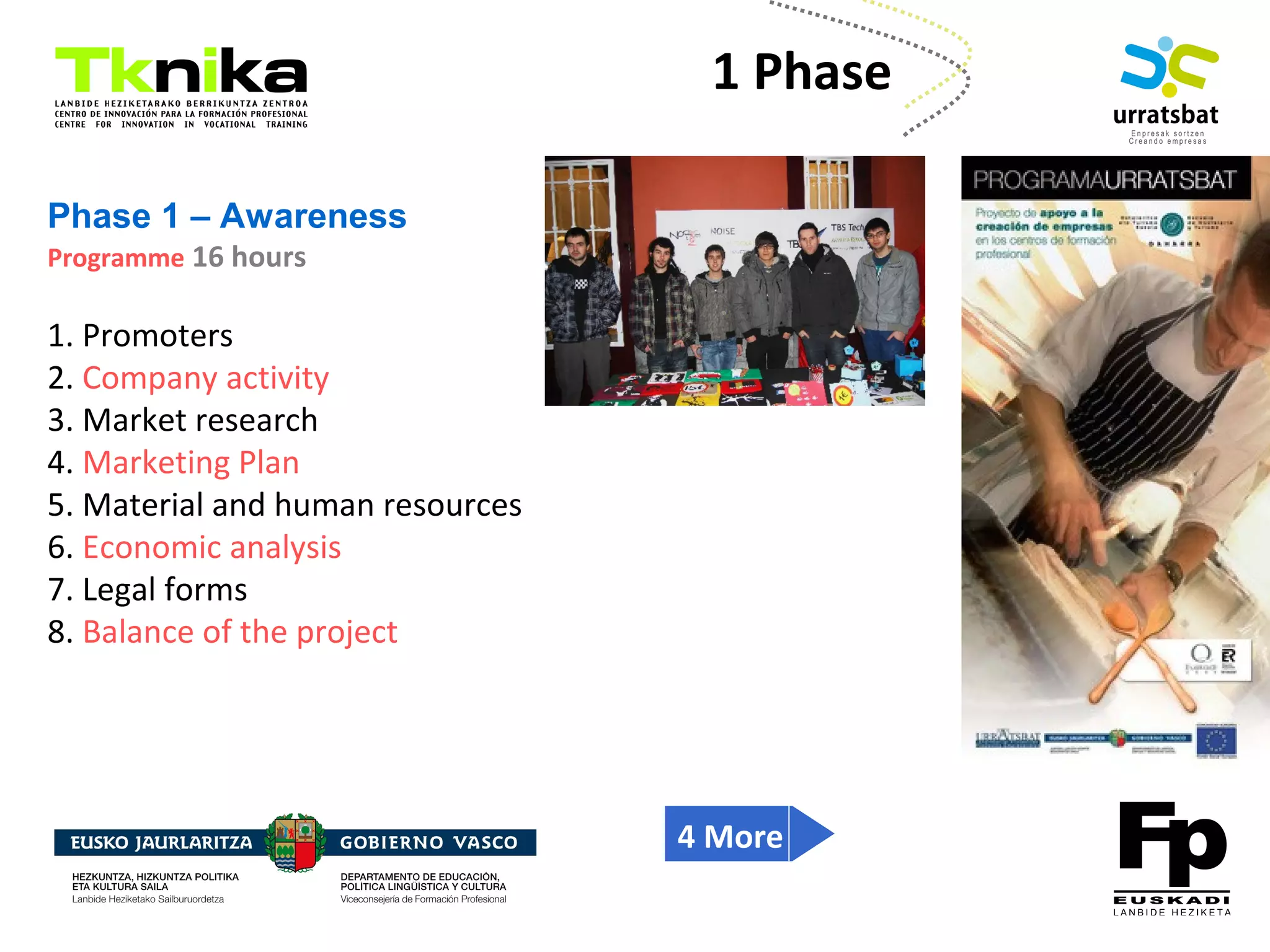 ENTREPRENEURSHIP
Phase 1 – Awareness
Programme 16 hours
1. Promoters
2. Company activity
3. Market research
4. Marketing Plan
5. Material and human resources
6. Economic analysis
7. Legal forms
8. Balance of the project
1 Phase
4 More
 