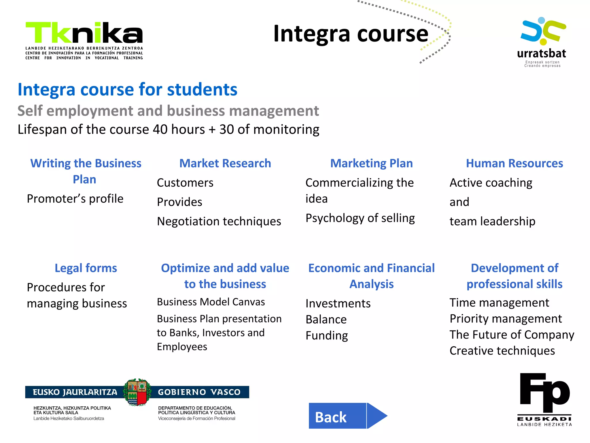 ENTREPRENEURSHIP
Integra course for students
Self employment and business management
Lifespan of the course 40 hours + 30 of monitoring
Integra course
Back
Writing the Business
Plan
Promoter’s profile
Market Research
Customers
Provides
Negotiation techniques
Marketing Plan
Commercializing the
idea
Psychology of selling
Human Resources
Active coaching
and
team leadership
Legal forms
Procedures for
managing business
Optimize and add value
to the business
Business Model Canvas
Business Plan presentation
to Banks, Investors and
Employees
Economic and Financial
Analysis
Investments
Balance
Funding
Development of
professional skills
Time management
Priority management
The Future of Company
Creative techniques
 