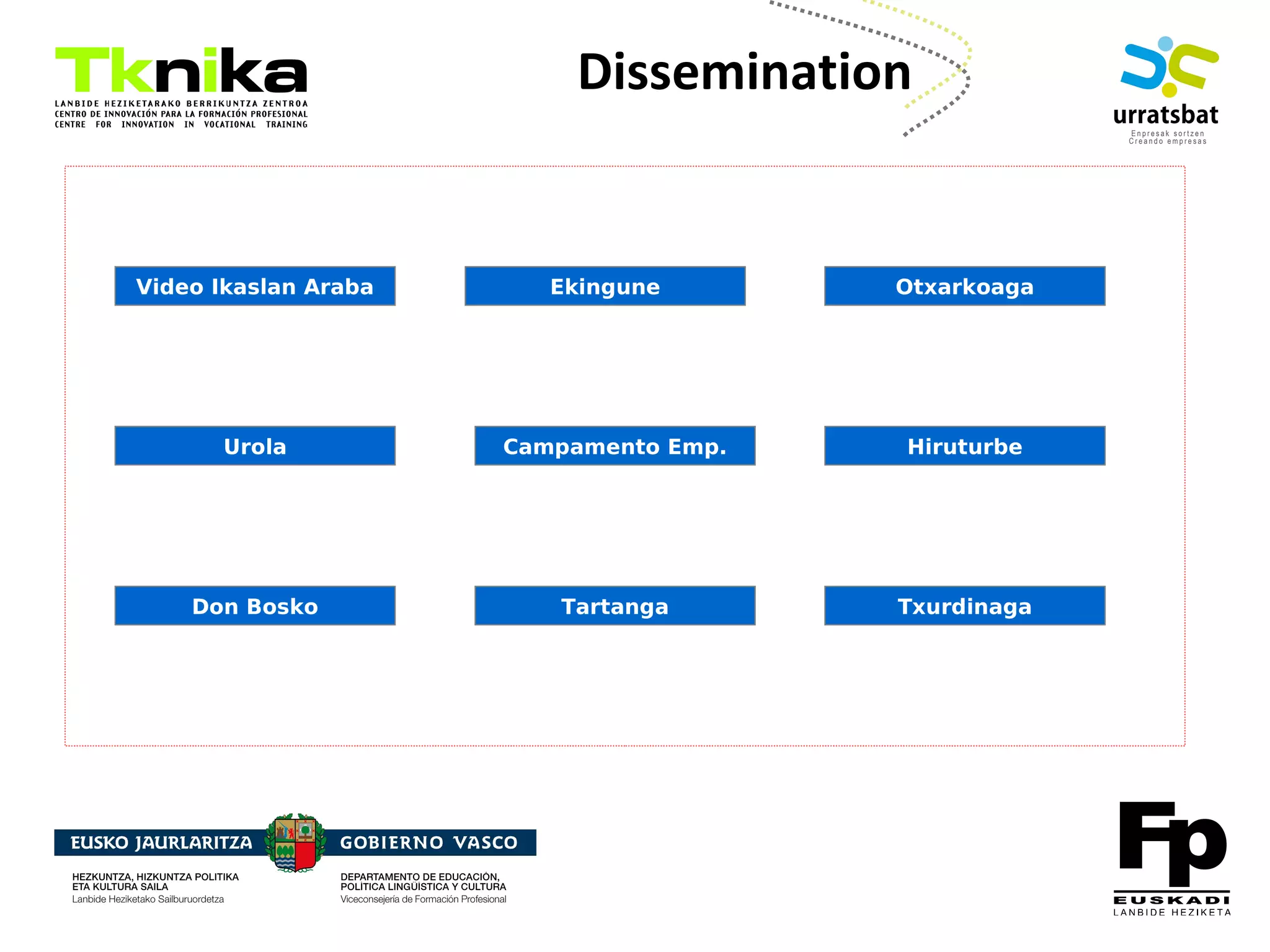 ENTREPRENEURSHIP
Video Ikaslan Araba Ekingune Otxarkoaga
Urola Campamento Emp. Hiruturbe
Don Bosko Tartanga Txurdinaga
Dissemination
 