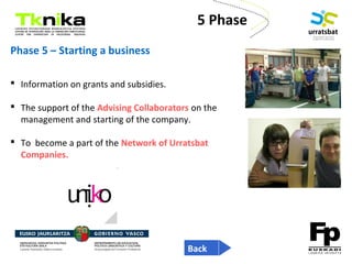 ENTREPRENEURSHIP
Phase 5 – Starting a business
 Information on grants and subsidies.
 The support of the Advising Collaborators on the
management and starting of the company.
 To become a part of the Network of Urratsbat
Companies.
5 Phase
Back
 