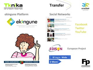 ENTREPRENEURSHIP
Transfer
ekingune Platform Social Networks
Facebook
Twitter
YouTube
European Project
B l o g s - Webs
2 More
 