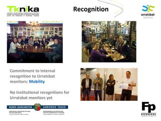 ENTREPRENEURSHIP
Recognition
No institutional recognitions for
Urratsbat monitors yet
Commitment to Internal
recognition to Urratsbat
monitors: Mobility
 