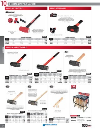 10 HERRAMIENTASPARAGOLPEAR
174
MARROS INDESTRUCTIBLES
NORMAS:ANSI B07.54
GGG-H-86C
BS 876
Varillas de acero ﬁjadas a la
cabeza para que no se desprenda.
Mango rubber grip absorbe la
vibración y nunca se rompe.
Placa de ﬁjación de acero elimina la
posibilidad de que la cabeza se aﬂoje o se
desprenda.
Octagonales indestructibles
CÓDIGO PESO CABEZA DIÁMETRO CABEZA LONGITUD CABEZA LONGITUD CABO P. LISTA
1435HD 4lbs 2” 41/2” 16” 1 $ 1,400
1437HD 8lbs 26/16” 61/4” 30” 1 $ 2,299
1439HD 12lbs 211/16” 79/16” 30” 1 $ 2,769
MARROS ANTIVIBRACIÓN
NORMAS:ANSI B07.54 GGG-H-86C
Mango de aleación de aluminio,cubierto con
nylon y empuñadura de goma.
Cabeza asegurada con resina epóxica.
Mango antivibración que reduce la fatiga del
usuario y protege de posibles lesiones debido
a la vibración del golpe.
Cuadrados antivibración
CÓDIGO PESO CABEZA LONGITUD CABEZA LONGITUD TOTAL PESO TOTAL P. LISTA
1433A 2lb 323/32” 1015/64” 1212g 1 $ 619
1434A 3lb 419/64” 111/32” 1769g 1 $ 760
1435A 4lb 411/16” 111/32” 2154g 1 $ 899
Cabeza forjada en acero al alto
carbono,templada y revenida.
Cara de golpe biselada y pulida.
Octagonales con mango 15 1/4”de ﬁbra de vidrio
CÓDIGO
PESO
CABEZA
DIÁMETRO
CABEZA
LONGITUD
CABEZA
LONGITUD
CABO
P. LISTA
1433GFV 2lbs 1 5/8” 4 1/2” 15 1/4” 1 $ 259
1434GFV 3lbs 1 3/4” 5 1/8” 15 1/4” 1 $ 289
1435GFV 4lbs 2 1/16” 5 5/8” 15 1/4” 1 $ 359
Octagonales con mango de 36”de ﬁbra de vidrio
CÓDIGO
PESO
CABEZA
DIÁMETRO
CABEZA
LONGITUD
CABEZA
LONGITUD
CABO
P. LISTA
1436GFV 6lbs 2 3/16” 6” 36” 1 $ 675
1437GFV 8lbs 2 3/8” 6 1/2” 36” 1 $ 739
1438GFV 10lbs 2 1/2” 6 7/8” 36” 1 $ 799
1439GFV 12lbs 2 11/16” 7 11/16” 36” 1 $ 859
1440GFV 16lbs 2 15/16” 8 7/16” 36” 1 $ 1,029
AMERICAN
HICKORY
El hickory americano es la mejor madera para la
elaboración de mangos para herramienta por sus
propiedades de resistencia al impacto,absorción de
vibración y durabilidad.
Octagonales con mango 12”hickory americano
CÓDIGO
PESO
CABEZA
DIÁMETRO
CABEZA
LONGITUD
CABEZA
LONGITUD
CABO
P. LISTA
1433G 2lbs 1 5/8” 4 1/2” 12” 1 $ 225
1434G 3lbs 1 3/4” 5 1/8” 12” 1 $ 250
1435G 4lbs 2 1/16” 5 5/8” 12” 1 $ 310
AMERICAN
HICKORY
El hickory americano es la mejor madera para la
elaboración de mangos para herramienta por sus
propiedades de resistencia al impacto,absorción
de vibración y durabilidad.
De acero octagonal con mango 16”hickory
americano
CÓDIGO
PESO
CABEZA
DIÁMETRO
CABEZA
LONGITUD
CABEZA
LONGITUD
CABO
P. LISTA
1433EG 2lbs 1 5/8” 4 1/2” 16” 1 $ 270
1434EG 3lbs 1 3/4” 5 1/8” 16” 1 $ 300
1435EG 4lbs 2 1/16” 5 5/8” 16” 1 $ 370
AMERICAN
HICKORY
El hickory americano es
la mejor madera para la
elaboración de mangos
para herramienta por sus
propiedades de resistencia
al impacto,absorción de
vibración y durabilidad.
De acero octagonales con mango 36”hickory
americano
CÓDIGO
PESO
CABEZA
DIÁMETRO
CABEZA
LONGITUD
CABEZA
LONGITUD
CABO
P. LISTA
1436G 6lbs 2 3/16” 6” 36” 1 $ 580
1437G 8lbs 2 3/8” 6 1/2” 36” 1 $ 640
1438G 10lbs 2 1/2” 6 7/8” 36” 1 $ 695
1439G 12lbs 2 11/16” 7 11/16” 36” 1 $ 750
1440G 16lbs 2 15/16” 8 7/16” 36” 1 $ 899
AMERICAN
HICKORY
Incluye cuñas de
madera y metálica.
El hickory americano es la mejor madera para la
elaboración de mangos para herramienta por sus
propiedades de resistencia al impacto,absorción
de vibración y durabilidad.
Cabos de repuesto para marros
CÓDIGO LONGITUD P. LISTA
CAB7UH 12” 1 $ 99
CAB10UH 36” 1 $ 240
30PIEZAS
CÓDIGO DESCRIPCIÓN P. LISTA
RMARRUC
Exhibidorconmarros
mangoHickoryyFibra
devidrio.
1 $ 23,839
Contenido pág. 336
Grabado en láser en
empuñadura para mejor
agarre.
Grabado en láser en
empuñadura para mejor
agarre.
Grabado en láser
en empuñadura
para mejor agarre.
MAZOSDEGOLPESECOMARROS
MARROS DE ACERO OCTAGONALES
 