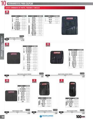10 HERRAMIENTASPARAGOLPEAR
180
JUEGOS COMBINADOS DE PUNTOS, PUNZONES Y CINCELES
26PIEZAS
CÓDIGO MEDIDA
41-3/8 3/8X1/8”
41-1/2 1/2X3/16”
44-5/16 5/16X7/64”
47-1/4X3/32 1/4X3/32”
47-5/16X1/8 5/16X1/8”
47-5/16X5/32 5/16X5/32”
47-3/8X3/16 3/8X3/16”
47-7/16X7/32 7/16X7/32”
47-1/2X1/4 1/2X1/4”
CÓDIGO MEDIDA
50-1/4 1/4X3/32”
50-5/16 5/16X1/8”
50-3/8 3/8X3/16”
50-7/16 7/16X7/32”
50-1/2 1/2X1/4”
86A-3/16 1/4X3/16”
86A-1/4 1/4X1/4”
86A-5/16 5/16X5/16”
86A-7/16 7/16X7/16”
86A-1/2 1/2X1/2”
86A-5/8 5/8X5/8”
86A-3/4X8 3/4X3/4”
86A-7/8X8 7/8X1”
86A-1X8 1X13/16”
CÓDIGO MEDIDA
96-5/16 5/16X1/8”
96-3/8 3/8X3/16”
96-1/2 1/2X1/4”
E516 Estuche
Juego de puntos,punzones,cinceles y botadores
CÓDIGO PIEZAS P. LISTA
NO.46 26 1 $ 1,575
16PIEZAS CÓDIGO MEDIDA
47-1/4X3/32 1/4X3/32”
47-5/16X1/8 5/16X1/8”
47-5/16X5/32 5/16X5/32”
47-3/8X3/16 3/8X3/16”
47-1/2X1/4 1/2X1/4”
50-1/4 1/4X1/16”
50-1/4 1/4X3/32”
50-5/16 5/16X1/8”
50-3/8 3/8X3/16”
50-7/16 7/16X7/32”
50-1/2 1/2X1/4”
96-3/8 3/8X3/16”
96-1/2 1/2X1/4”
41-3/8 3/8X1/8”
41-1/2 1/2X3/16”
44-3/8 3/8X5/32”
E514 Estuche
Juego de puntos,punzones y botadores
CÓDIGO PIEZAS P. LISTA
NO.6 16 1 $ 895
12PIEZAS
CÓDIGO MEDIDA
47-1/4X 3/32 1/4X3/32”
47-5/16X1/8 5/16X1/8”
47-5/16X5/32 5/16X5/32”
47-3/8X3/16 3/8X3/16”
50-5/16 5/16X1/8”
50-3/8 3/8X3/16”
96-3/4 3/4X3/8”
41-3/8 3/8X1/8”
86A-3/16 1/4X3/16”
86A-5/16 5/16X5/16”
86A-7/16 7/16X7/16”
86A-1/2 1/2X1/2”
E519 Estuche
Juego de cinceles,punzones y botadores
CÓDIGO PIEZAS P. LISTA
NO.5 12 1 $ 659
10PIEZAS
CÓDIGO MEDIDA
41-3/8 3/8X1/8”
47-1/4X3/32 1/4X3/32”
47-5/16X1/8 5/16X1/8”
47-3/8X3/16 3/8X3/16”
50-3/16 1/4X1/16”
50-5/16 5/16X1/8”
50-3/8 3/8X3/16”
86A-1/4 1/4X1/4”
86A-3/8 3/8X3/8”
86A-7/16
7/16X
7/16”
E307 Estuche
Juego de punzones y cinceles
CÓDIGO PIEZAS P. LISTA
NO.2 10 1 $ 429
5PIEZAS
CÓDIGO MEDIDA
47-5/16X5/32 5/16X5/32”
50-3/8 3/8x3/16”
41-3/8 3/8X1/8”
86A-7/16 7/16X7/16”
86A-1/2 1/2X1/2”
E518 Estuche
Juego de cinceles,punzones y botadores
CÓDIGO PIEZAS P. LISTA
NO.4 5 1 $ 249
5PIEZAS
CÓDIGO MEDIDA
41-3/8 3/8X1/8”
47-5/16X1/8 5/16X1/8”
47-3/8X3/16 3/8X3/16”
50-5/16 5/16X1/8”
86A-1/2 1/2X1/2”
E300 Estuche
Juego de punzones y cinceles
CÓDIGO PIEZAS P. LISTA
NO.3 5 1 $ 245
ESTUCHE
ESTUCHE
ESTUCHEESTUCHE
ESTUCHEESTUCHE
CINCELES,PUNZONES,PUNTOSY
BOTADORES
 