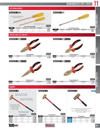 11HERRAMIENTASANTI-CHISPA
189
Aleación Br - Al
Pinza para mecánico 8”
CÓDIGO LONGITUD LARGO QUIJADA ANCHO QUIJADA P. LISTA
UH278 8" 17/8" 119/64" 1 $ 1,710
Aleación Br - Al
Pinza punta larga 8”
CÓDIGO LONGITUD LARGO QUIJADA ANCHO QUIJADA P. LISTA
UH2292 8" 4" 7/16" 1 $ 1,699
Aleación Br - Al
Pinza electricista 8”
CÓDIGO LONGITUD LARGO QUIJADA ANCHO QUIJADA P. LISTA
UH268 8" 2" 31/64" 1 $ 1,889
Aleación Br - Al
Pinza corte diagonal 6”
CÓDIGO LONGITUD LARGO QUIJADA ANCHO QUIJADA P. LISTA
UH206 6" 15/16" 25/64" 1 $ 1,659
Aleación Br - Al
Barra redonda punta Phillips
CÓDIGO TIPO DE PUNTA MEDIDA DE PUNTA LONGITUD DE BARRA LONGITUD TOTAL P. LISTA
UH9687 Phillips #2 6” 10” 1 $ 599
UH9686 Phillips #3 8” 12” 1 $ 720
Aleación Br - Al
Barra redonda punta plana
CÓDIGO TIPO DE PUNTA MEDIDA DE PUNTA LONGITUD DE BARRA LONGITUD TOTAL P. LISTA
UH9616 Plana 1/4” 6” 10” 1 $ 589
DESTORNILLADORES
PINZAS PARA ELECTRICISTA
ción Br - Al
Barra redonda punta Phillips
Mango de PVC transparente de alta
resistencia color ámbar.
NORMA:ASTM B148-97 2003
Aleación Br - Al
Con mango de 20”
CÓDIGO PESO DE CABEZA LONGITUD CABEZA LONGITUD TOTAL P. LISTA
UH71FGS 7.5lbs 6 1/8” 20” 1 $ 4,239
UH72FGS 10lbs 7 3/16” 20” 1 $ 5,375
UH73FGS 15lbs 8 1/8” 20” 1 $ 7,699
UH74FGS 18lbs 8 3/4” 20” 1 $ 9,499
Aleación Br - Al
Cabeza asegurada al cabo mediante un perno especial que
evita que se zafe accidentamente.
Diseño octogonal exclusivo que balancea los esfuerzos
brindando mayor durabilidad.
Con mango corto
CÓDIGO PESO DE CABEZA LONGITUD CABEZA LONGITUD TOTAL P. LISTA
UH66FG 2lbs 43/4" 131/4" 1 $ 1,155
UH67FG 2.75lbs 51/4" 143/8" 1 $ 1,500
UH68FG 4lbs 515/16" 143/8" 1 $ 2,280
Aleación Br - Al
Cabeza de bronce aluminio
que evita la deformación de
los materiales así como evita
la chispa al impacto.
Dureza 27 a 36 HRc.
Mango de ﬁbra de vidrio resistente
para trabajo en condiciones adversas.
Asegurados con resina epóxica que
garantiza la sujeción del encabado.
Diseño octagonal que disminuye
la carga y equilibra esfuerzos.
Con mango de 34”
CÓDIGO PESO DE CABEZA LONGITUD CABEZA LONGITUD TOTAL P. LISTA
UH71FG 7.5lbs 6 1/8” 34” 1 $ 4,460
UH72FG 10lbs 7 3/16” 34” 1 $ 5,659
UH73FG 15lbs 8 1/8” 34” 1 $ 8,105
UH74FG 18lbs 8 3/4” 34” 1 $ 9,999
MARROS
BIMATERIAL
BIMATERIAL
BIMATERIAL
BIMATERIAL
DESTORNILLADORESMARROSYMARTILLOSPINZAS
 