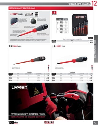 12HERRAMIENTASAISLADAS
193
8PIEZAS
CÓDIGO TAMAÑO DE
PUNTA
9713T 3/32"
9714T 5/32"
9715T 7/32"
9716T 1/4"
9700T PH0
9701T PH1
9702T PH2
9703T PH3
E203 Estuche
Juego de destornilladores puntas planas y phillips
CÓDIGO PIEZAS P. LISTA
9700TA 8 1 $ 799
Aislamiento acorde a la
Norma:IEC 60900:2004
El mango integra un área
con diseño diamantado
para mejor agarre manual
y ventilación entre la mano
y el mango.
Mayor poder de torque por
su diseño trilobular de la
parte superior del mango.
e a la
:2004
Caucho suave tipoTPE formulado
para transmitir mejor torque.
Aislamiento directamente moldeado
por inyección alrededor de la barra para
máxima protección eléctrica.
Punta maquinada para
tolerancias exactas.
Plástico PP especialmente
formulado para resistir los impactos,
inclusive a temperaturas muy bajas.
La herramienta aislada URREA está diseñada y certiﬁcada para trabajar con toda seguridad en actividades y
operaciones donde hay riesgo de contacto con partes eléctricas vivas de hasta 1000V (CA) ó 1500V (CD).
Plástico rojo tipo PP
resistente a la torsión.
DESTORNILLADORES TRIMATERIAL 1000V
Punta plana
CÓDIGO PUNTA LONGITUD EXPUESTA LONGITUD TOTAL P. LISTA
9713T 3/32" 3" 619/64" 1 $ 77
9714T 5/32" 4" 79/32" 1 $ 93
9715T 7/32" 5" 855/64" 1 $ 105
9716T 1/4" 6" 1015/64" 1 $ 135
Punta phillips
CÓDIGO PUNTA LONGITUD EXPUESTA LONGITUD TOTAL P. LISTA
9700T PH0 23/8" 545/64" 1 $ 75
9701T PH1 35/32" 73/32" 1 $ 93
9702T PH2 4" 817/64" 1 $ 115
9703T PH3 6" 105/8" 1 $ 159
Aislamiento acorde a la
Norma:IEC 60900:2004
Aislamiento acorde a la
Norma:IEC 60900:2004
DESTORNILLADORES1000V
ESTUCHE
 