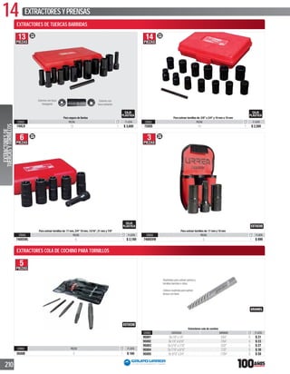 14 EXTRACTORESYPRENSAS
210
5PIEZAS
CÓDIGO PIEZAS P. LISTA
9500B 5 1 $ 160
Diseñados para extraer pernos y
tornillos barridos o rotos.
Cabeza cuadrada para aplicar
torque con llave.
Extractores cola de cochino
CÓDIGO CAPACIDAD BARRENO P. LISTA
95001 De1/8”a1/4” 5/64” 6 $ 21
95002 De1/4”a5/16” 7/64” 6 $ 23
95003 De5/16”a7/16” 5/32” 6 $ 27
95004 De7/16”a9/16” 7/32” 6 $ 39
95005 De9/16”a3/4” 17/64” 6 $ 59
ESTUCHE
3/8”
13PIEZAS
Extremo con
boca extractor
Extremo con boca
hexagonal
Para seguro de llantas
CÓDIGO PIEZAS P. LISTA
74HLR 13 1 $ 3,600
3/8”
14PIEZAS
Para extraer tornillos de: 3/8”a 3/4”y 10 mm a 19 mm
CÓDIGO PIEZAS P. LISTA
7200S 14 1 $ 2,500
1/2”
6PIEZAS
Para extraer tornillos de: 17 mm,3/4”19 mm,13/16”,21 mm y 7/8”
CÓDIGO PIEZAS P. LISTA
7400SWL 6 1 $ 2,189
1/2”
3PIEZAS
ESTUCHE
Para extraer tornillos de: 17 mm y 19 mm
CÓDIGO PIEZAS P. LISTA
7400SVW 3 1 $ 899
EXTRACTORESDE
TUERCASYTORNILLOS
EXTRACTORESDE
TUERCASYTORNILLOS
EXTRACTORES COLA DE COCHINO PARA TORNILLOS
EXTRACTORES DE TUERCAS BARRIDAS
 