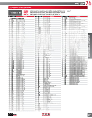 JUEGOS INDUSTRIALES COMBINADOS
Contenido de:
99622
99621
99620
JUEGO MAESTRO INDUSTRIAL 397 PIEZAS CON GABINETES 9957XP Y 9993XP
JUEGO MAESTRO INDUSTRIAL 396 PIEZAS CON GABINETE 9996XP
JUEGO MAESTRO INDUSTRIAL 395 PIEZAS SIN GABINETE
Nº CÓDIGO DESCRIPCIÓN
...CONTINÚA DE LA PÁGINA ANTERIOR
155 50-3/8 Punzón guía botador corto 3/8"
156 50-5/16 Punzón guía botador corto 5/16"
157 50-7/16 Punzón guía botador corto 7/16"
158 5008 Dado 3/8" largo 12 puntas 1/4"
159 5008H Dado 3/8" largo 6 puntas 1/4"
160 5010 Dado 3/8" largo 12 puntas 5/16"
161 5010H Dado 3/8" largo 6 puntas 5/16"
162 5012 Dado 3/8" largo 12 puntas 3/8"
163 5012H Dado 3/8" largo 6 puntas 3/8"
164 5014 Dado 3/8" largo 12 puntas 7/16"
165 5014H Dado 3/8" largo 6 puntas 7/16"
166 5016 Dado 3/8" largo 12 puntas 1/2"
167 5016H Dado 3/8" largo 6 puntas 1/2"
168 5018 Dado 3/8" largo 12 puntas 9/16"
169 5018H Dado 3/8" largo 6 puntas 9/16"
170 5020 Dado 3/8" largo 12 puntas 5/8"
171 5020H Dado 3/8" largo 6 puntas 5/8"
172 5022 Dado 3/8" largo 12 puntas 11/16"
173 5022H Dado 3/8" largo 6 puntas 11/16"
174 5024 Dado 3/8" largo 12 puntas 3/4"
175 5024H Dado 3/8" largo 6 puntas 3/4"
176 5026 Dado 3/8" largo 12 puntas 13/16"
177 5026H Dado 3/8" largo 6 puntas 13/16"
178 5028 Dado 3/8" largo 12 puntas 7/8"
179 5028H Dado 3/8" largo 6 puntas 7/8"
180 5030 Dado 3/8" largo 12 puntas 15/16"
181 5032 Dado 3/8" largo 12 puntas 1"
182 5208 Dado 3/8" 12 puntas 1/4"
183 5210 Dado 3/8" 12 puntas 5/16"
184 5212 Dado 3/8" 12 puntas 3/8"
185 5214 Dado 3/8" 12 puntas 7/16"
186 5216 Dado 3/8" 12 puntas 1/2"
187 5218 Dado 3/8" 12 puntas 9/16"
188 5220 Dado 3/8" 12 puntas 5/8"
189 5222 Dado 3/8" 12 puntas 11/16"
190 5224 Dado 3/8" 12 puntas 3/4"
191 5226 Dado 3/8" 12 puntas 13/16"
192 5228 Dado 3/8" 12 puntas 7/8"
193 5230 Dado 3/8" 12 puntas 15/16"
194 5232 Dado 3/8" 12 puntas 1"
195 523910W Dado 3/8" punta Torx® T10
196 523915W Dado 3/8" punta Torx® T15
197 523920W Dado 3/8" punta Torx® T20
198 523925W Dado 3/8" punta Torx® T25
199 523927W Dado 3/8" punta Torx® T27
200 523930W Dado 3/8" punta Torx® T30
201 523940W Dado 3/8" punta Torx® T40
202 523945W Dado 3/8" punta Torx® T45
203 523950W Dado 3/8" punta Torx® T50
204 5249 Matraca 3/8" reversible
205 5260 Extensión de 3/8" x 3"
206 526006 Extensión de 3/8" x 6"
207 5261 Extensión de 3/8" x 8"
208 5262 Extensión de 3/8" x 12"
209 5265 Mango articulado 3/8"x7-13/16"
210 5270 Nudo universal 3/8" x 1 15/16"
211 5280 berbiquí 3/8"
212 5285 Barra corrediza 3/8" x 8"
213 5316 Dado 1/2" largo 12 puntas 1/2"
214 5318 Dado 1/2" largo 12 puntas 9/16"
215 5320 Dado 1/2" largo 12 puntas 5/8"
216 5322 Dado 1/2" largo 12 puntas 11/16"
217 5324 Dado 1/2" largo 12 puntas 3/4"
218 5326 Dado 1/2" largo 12 puntas 13/16"
219 5328 Dado 1/2" largo 12 puntas 7/8"
220 5330 Dado 1/2" largo 12 puntas 15/16"
221 5332 Dado 1/2" largo 12 puntas 1"
222 5334 Dado 1/2" largo 12 puntas 1 1/16"
223 5336 Dado 1/2" largo 12 puntas 1 1/8"
224 5340 Dado 1/2" largo 12 puntas 1 1/4"
225 5410M Dado 1/2" 12 puntas 10 mm
226 5411M Dado 1/2" 12 puntas 11 mm
227 5412 Dado 1/2" 12 puntas 3/8"
228 5412M Dado 1/2" 12 puntas 12 mm
229 5413M Dado 1/2" 12 puntas 13 mm
230 5414 Dado 1/2" 12 puntas 7/16"
231 5414M Dado 1/2" 12 puntas 14 mm
232 5415M Dado 1/2" 12 puntas 15 mm
233 5416 Dado 1/2" 12 puntas 1/2"
234 5416M Dado 1/2" 12 puntas 16 mm
235 5417M Dado 1/2" 12 puntas 17 mm
236 5418 Dado 1/2" 12 puntas 9/16"
237 5418M Dado 1/2" 12 puntas 18 mm
238 5419 Dado 1/2" 12 puntas 19/32"
239 5419M Dado 1/2" 12 puntas 19 mm
240 5420 Dado 1/2" 12 puntas 5/8"
241 5420M Dado 1/2" 12 puntas 20 mm
242 5421M Dado 1/2" 12 puntas 21 mm
243 5422 Dado 1/2" 12 puntas 11/16"
244 5422M Dado 1/2" 12 puntas 22 mm
245 5423M Dado 1/2" 12 puntas 23 mm
Nº CÓDIGO DESCRIPCIÓN
246 5424 Dado 1/2" 12 puntas 3/4"
247 5425 Dado 1/2" 12 puntas 25/32"
248 5426 Dado 1/2" 12 puntas 13/16"
249 5428 Dado 1/2" 12 puntas 7/8"
250 5429 Dado 1/2" 12 puntas 29/32"
251 5430 Dado 1/2" 12 puntas 15/16"
252 5432 Dado 1/2" 12 puntas 1"
253 5434 Dado 1/2" 12 puntas 1-1/16"
254 5436 Dado 1/2" 12 puntas 1-1/8"
255 5438 Dado 1/2" 12 puntas 1-3/16"
256 543920W Dado 1/2" punta Torx® T20
257 543925W Dado 1/2" punta Torx® T25
258 543930W Dado 1/2" punta Torx® T30
259 543940W Dado 1/2" punta Torx® T40
260 543945W Dado 1/2" punta Torx® T45
261 543950W Dado 1/2" punta Torx® T50
262 543955W Dado 1/2" punta Torx® T55
263 5440 Dado 1/2" 12 puntas 1-1/4"
264 5441-1/2 Dado 1/2" punta hexagonal 1/2"
265 5441-1/4 Dado 1/2" punta hexagonal 1/4"
266 5441-3/8 Dado 1/2" punta hexagonal 3/8"
267 5441-5/16 Dado 1/2" punta hexagonal 5/16"
268 5441-5/8 Dado 1/2" punta hexagonal 5/8"
269 5441-7/16 Dado 1/2" punta hexagonal 7/16"
270 5441-9/16 Dado 1/2" punta hexagonal 9/16"
271 544110M Dado 1/2" punta hexagonal 10 mm
272 544112M Dado 1/2" punta hexagonal 12 mm
273 544114M Dado 1/2" punta hexagonal 14 mm
274 544117M Dado 1/2" punta hexagonal 17 mm
275 54416M Dado 1/2" punta hexagonal 6 mm
276 54418M Dado 1/2" punta hexagonal 8 mm
277 5449 Matraca 1/2" reversible
278 5457 Matraca1/2"reversible redonda articulado
279 5460 Extensión de 1/2"x2-1/2"
280 5461 Extensión de 1/2"x5"
281 5463 Extensión de 1/2"x10"
282 5468 Mango articulado 1/2"x17-7/8
283 5470 Nudo universal 1/2" x 2 5/8"
284 5480 Berbiquí 1/2"
285 5485 Barra corrediza 1/2" x 12-15/16"
286 5524 Dado 3/4" 12 puntas 3/4"
287 5526 Dado 3/4" 12 puntas 13/16"
288 5528 Dado 3/4" 12 puntas 7/8"
289 5530 Dado 3/4" 12 puntas 15/16"
290 5532 Dado 3/4" 12 puntas 1"
291 5534 Dado 3/4" 12 puntas 1-1/16"
292 5536 Dado 3/4" 12 puntas 1-1/8"
293 5538 Dado 3/4" 12 puntas 1-3/16"
294 5540 Dado 3/4" 12 puntas 1-1/4"
295 5542 Dado 3/4" 12 puntas 1-5/16"
296 5544 Dado 3/4" 12 puntas 1-3/8"
297 5546 Dado 3/4" 12 puntas 1-7/16"
298 5548 Dado 3/4" 12 puntas 1-1/2"
299 5550 Dado 3/4" 12 puntas 1-9/16"
300 5552 Dado 3/4" 12 puntas 1-5/8"
301 5554 Dado 3/4" 12 puntas 1-11/16"
302 5556 Dado 3/4" 12 puntas 1-3/4"
303 5558 Dado 3/4" 12 puntas 1-13/16"
304 5560 Dado 3/4" 12 puntas 1-7/8"
305 5564 Dado 3/4" 12 puntas 2"
306 5649 Matraca 3/4" reversible
307 5660 Extensión de 3/4"x4"
308 5661 Extensión de 3/4"x8"
309 5663 Extensión de 3/4"x16"
310 5668 Mango articulado 3/4"x20-3/16"
311 5670 Nudo universal 3/4" x 3 3/4"
312 5685 Barra corrediza 3/4" x 18"
313 5696 Caja metálica para usos múltiples 60 x 23.5 x 9cm
314 60143 Torquímetro de trueno dual 1/2" 30-250ft-lb
315 690 Navaja retráctil curva 7 1/2"
316 708 Llave ajustable 8" cromada
317 710 Llave ajustable 10" cromada
318 712 Llave ajustable 12" cromada
319 715 Llave ajustable 15" cromada
320 7175P Extensión impacto 3/8"x3"
321 801 Llave universal de cadena 4"
322 810HD Llave Stillson® de hierro maleable 10" uso pesado
323 814HD Llave Stillson® de hierro maleable 14" uso pesado
324 8180 Llave de estrías 45° 3/8" x 7/16"
325 8181 Llave de estrías 45° 1/2" x 9/16"
326 8182 Llave de estrías 45° 5/8 x 11/16"
327 8183 Llave de estrías 45° 25/32" x 13/16"
328 8184 Llave de estrías 45° 3/4" x 7/8"
329 8185 Llave de estrías 45° 15/16" x 1"
330 8186 Llave de estrías 45° 1-1/16" x 1-1/8
331 818HD Llave Stillson® de hierro maleable 18" uso pesado
332 86A-1/2 Cincel corta frío 1/2"
333 86A-1/4 Cincel corta frío 1/4"
334 86A-1X8 Cincel corta frío 1x8"
335 86A-3/16 Cincel corta frío 3/16"
336 86A-3/4X8 Cincel corta frío 3/4"x8"
337 86A-5/16 Cincel corta frío 5/16"
338 86A-5/8 Cincel corta frío 5/8"
Nº CÓDIGO DESCRIPCIÓN
339 86A-7/16 Cincel corta frío 7/16"
340 86A-7/8X8 Cincel corta frío 7/8x8"
341 9205M Destornillador ámbar de caja métrico 5 mm
342 9206 Destornillador mango color negro de caja en pulgadas 3/16"
343 9206M Destornillador ámbar de caja métrico 6 mm
344 9207M Destornillador ámbar de caja métrico 7 mm
345 9208 Destornillador mango color rojo de caja en pulgadas 1/4"
346 9208M Destornillador ámbar de caja métrico 8 mm
347 9209M Destornillador ámbar de caja métrico 9 mm
348 9210 Destornillador mango color ámbar de caja en pulgadas 5/16"
349 9210M Destornillador ámbar de caja métrico 10 mm
350 9211M Destornillador ámbar de caja métrico 11 mm
351 9212 Destornillador mango color azul de caja en pulgadas 3/8"
352 9214 Destornillador mango color cafe de caja en pulgadas 7/16"
353 9216 Destornillador mango color rojo de caja en pulgadas 1/2"
354 9218 Destornillador mango color ámbar de caja en pulgadas 9/16"
355 9315MS Destornillador de puntas intercambiables convencionales 15en1
356 9402 Destornillador cushion grip barra redonda punta plana 3/16" x 4
357 9404 Destornillador cushion grip barra redonda punta plana 1/4" x 4
358 9406 Destornillador cushion grip barra redonda punta plana 5/16" x 6
359 9408 Destornillador cushion grip barra redonda punta plana 3/8" x 8
360 9452 Destornilladorcushiongriptrompobarraredondapuntaplana1/4"x1-3/8"
361 9482 Destornillador cushion grip barra redonda punta Phillips® # 1 3/16" x 3
362 9484 Destornillador cushion grip barra redonda punta Phillips® # 2 1/4" x 4
363 9486 Destornillador cushion grip barra redonda punta Phillips® # 3 5/16" x 6
364 95001 Extractor "cola de cochino" 1/8-1/4"
365 95002 Extractor "cola de cochino" 1/4"-5/16"
366 95003 Extractor "cola de cochino" 5/16"-7/16"
367 95004 Extractor "cola de cochino" 7/16"-9/16"
368 95005 Extractor "cola de cochino" 9/16"-3/4"
369 9521 Extractor recto para tubos 1/8" x 2 5/16"
370 9522 Extractor recto para tubos 1/8" x 2 5/8"
371 9523 Extractor recto para tubos 1/8" x 2 7/8"
372 9524 Extractor recto para tubos 1/4" x 3"
373 9525 Extractor recto para tubos 3/8" x 3 1/4"
374 96-1/2 Punzón guía botador largo 1/2"
375 96-3/8 Punzón guía botador largo 3/8"
376 96-5/16 Punzón guía botador largo 5/16"
377 9622 Destornillador ámbar barra redonda punta cabinet 1/8 x 2 1/2"
378 9624 Destornillador ámbar barra redonda punta cabinet 1/8 x 4
379 9627 Destornillador ámbar barra redonda punta cabinet 1/8 x 8
380 9632 Destornillador ámbar barra redonda punta cabinet 3/16" x 4
381 9635 Destornillador ámbar barra redonda punta cabinet 3/16" x 8
382 9652 Destornillador ámbar trompo barra redonda punta plana 1/4" x 1-1/2"
383 9671 Destornillador ámbar barra redonda punta Phillips® # 2 1/4" x 1-3/8"
384 9680 Destornillador ámbar barra redonda punta Phillips® # 0 1/8 x 2-1/2"
385 9682 Destornillador ámbar barra redonda punta Phillips® # 1 3/16" x 3
386 9683 Destornillador ámbar barra redonda punta Phillips® # 1 3/16" x 8
387 9684 Destornillador ámbar barra redonda punta Phillips® # 2 1/4" x 4-1/4"
388 9685 Destornillador ámbar barra redonda punta Phillips® # 2 1/4" x 8
389 9686 Destornillador ámbar barra redonda punta Phillips® # 3 5/16" x 6
390 9688 Destornillador ámbar barra redonda punta Phillips® # 4 3/8" x 8
391 9804 Destornillador ámbar barra cuadrada punta plana 1/4" x 4
392 9805 Destornillador ámbar barra cuadrada punta plana 5/16" x 5
393 9806 Destornillador ámbar barra cuadrada punta plana 5/16" x 6
394 9808 Destornillador ámbar barra cuadrada punta plana 3/8" x 8
395 9812 Destornillador ámbar barra cuadrada punta plana 3/8" x 12
396 9957XP Gabinete móvil uso extra pesado serie 99 XP 5 gavetas 27"
397 9993XP Gabinete superior uso extra pesado serie 99 XP 6 gavetas 27"
E104 Portaherramienta 15 bolsas 45x51cm
E111 Portaherramienta 7 bolsas 34x36cm
E114 Portaherramienta 9 bolsas 31.5x40cm
E124 Portaherramienta 6 bolsas 30x38cm
E127 Portaherramienta 5 bolsas 23.6x34.5cm
E306 Portaherramienta para Juego 9500A
E510 Portaherramienta lona 3 bolsas
E516 Portaherramienta lona 26 bolsas
CONTENIDOSDEJUEGOSMAESTROS
26CONTENIDO
347
 