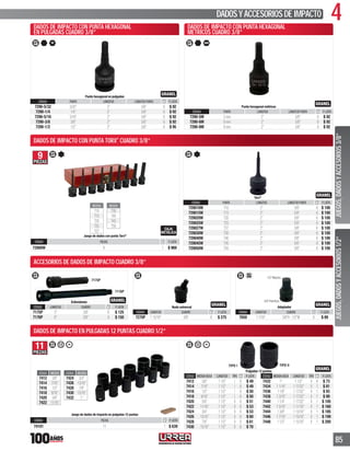 4DADOSYACCESORIOSDEIMPACTO
85
DADOS DE IMPACTO CON PUNTA HEXAGONAL
EN PULGADAS CUADRO 3/8”
3/8”
Punta hexagonal en pulgadas
CÓDIGO PUNTA LONGITUD LONGITUD PUNTA P. LISTA
7290-5/32 5/32” 2” 5/8” 6 $ 92
7290-1/4 1/4” 2” 5/8” 6 $ 92
7290-5/16 5/16” 2” 5/8” 6 $ 92
7290-3/8 3/8” 2” 5/8” 6 $ 92
7290-1/2 1/2” 2” 5/8” 6 $ 95
DADOS DE IMPACTO CON PUNTA HEXAGONAL
METRICOS CUADRO 3/8”
3/8”
Punta hexagonal métricos
CÓDIGO PUNTA LONGITUD LONGITUD PUNTA P. LISTA
7290-5M 5mm 2” 5/8” 6 $ 92
7290-6M 6mm 2” 5/8” 6 $ 92
7290-8M 8mm 2” 5/8” 6 $ 92
3/8”
7175P
7176P
Extensiones
CÓDIGO LONGITUD CUADRO P. LISTA
7175P 3” 3/8” 6 $ 125
7176P 6” 3/8” 6 $ 150
3/8”
Nudo universal
CÓDIGO LONGITUD CUADRO P. LISTA
7270P 115/16” 3/8” 6 $ 275
1/2”3/8”
3/8”Hembra
1/2”Macho
Adaptador
CÓDIGO LONGITUD CUADRO P. LISTA
7650 17/16” 3/8”H-1/2”M 6 $ 89
11PIEZAS
1/2”
CÓDIGO MEDIDA
7412 3/8”
7414 7/16”
7416 1/2”
7418 9/16”
7420 5/8”
7422 11/16”
CÓDIGO MEDIDA
7424 3/4”
7426 13/16”
7428 7/8”
7430 15/16”
7432 1”
Juego de dados de impacto en pulgadas 12 puntas
CÓDIGO PIEZAS P. LISTA
74101 11 1 $ 639
1/2”
TIPO IITIPO I
CÓDIGO MEDIDA BOCA LONGITUD TIPO P. LISTA
7412 3/8” 11/2” I 6 $ 49
7414 7/16” 11/2” I 6 $ 49
7416 1/2” 11/2” I 6 $ 50
7418 9/16” 11/2” I 6 $ 50
7420 5/8” 11/2” II 6 $ 51
7422 11/16” 11/2” II 6 $ 53
7424 3/4” 11/2” II 6 $ 53
7426 13/16” 11/2” II 6 $ 60
7428 7/8” 11/2” II 6 $ 61
7430 15/16” 11/2” II 6 $ 70
CÓDIGO MEDIDA BOCA LONGITUD TIPO P. LISTA
7432 1” 11/2” II 6 $ 73
7434 11/16” 117/32” II 1 $ 81
7436 11/8” 117/32” II 1 $ 93
7438 13/16” 117/32” II 1 $ 99
7440 11/4” 117/32” II 1 $ 105
7442 15/16” 111/16” II 1 $ 160
7444 13/8” 115/16” II 1 $ 185
7446 17/16” 115/16” II 1 $ 199
7448 11/2” 115/16” II 1 $ 200
Pulgadas 12 puntas
9PIEZAS
3/8”
MEDIDA
T10
T15
T20
T25
T27
MEDIDA
T30
T40
T45
T50
Juego de dados con punta Torx®
CÓDIGO PIEZAS P. LISTA
72900W 9 1 $ 969
DADOS DE IMPACTO CON PUNTA TORX®
CUADRO 3/8”
3/8”
Torx®
CÓDIGO PUNTA LONGITUD LONGITUD PUNTA P. LISTA
729010W T10 2” 5/8” 6 $ 100
729015W T15 2” 5/8” 6 $ 100
729020W T20 2” 5/8” 6 $ 100
729025W T25 2” 5/8” 6 $ 100
729027W T27 2” 5/8” 6 $ 100
729030W T30 2” 5/8” 6 $ 100
729040W T40 2” 5/8” 6 $ 100
729045W T45 2” 5/8” 6 $ 100
729050W T50 2” 5/8” 6 $ 100
DADOS DE IMPACTO CON PUNTA TORX®
CUADRO 3/8”
JUEGOS,DADOSYACCESORIOS1/2”JUEGOS,DADOSYACCESORIOS3/8”
ACCESORIOS DE DADOS DE IMPACTO CUADRO 3/8”
DADOS DE IMPACTO EN PULGADAS 12 PUNTAS CUADRO 1/2”
 