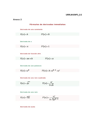 URRLM-ENP3_2-2

A nex o 2

                  Fórmulas de derivadas inmediatas


       Derivada de una constante




       Derivada de x




       Derivada de función afín




       Derivada de una potencia




       Derivada de una raíz cuadrada




       Derivada de una raíz




       Derivada de suma
 