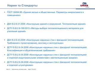 Технологии Утепления Зданий - Комплексный Подход | PPT