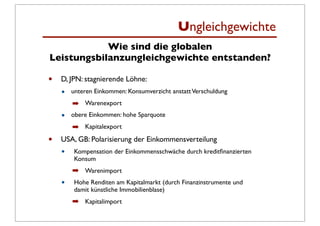Ungleichgewichte
            Wie sind die globalen
Leistungsbilanzungleichgewichte entstanden?

•   D, JPN: stagnierende Löhne:
    •   unteren Einkommen: Konsumverzicht anstatt Verschuldung
        ➡ Warenexport
    •   obere Einkommen: hohe Sparquote
        ➡ Kapitalexport
•   USA, GB: Polarisierung der Einkommensverteilung
    •   Kompensation der Einkommensschwäche durch kreditﬁnanzierten
        Konsum
        ➡ Warenimport
    •   Hohe Renditen am Kapitalmarkt (durch Finanzinstrumente und
        damit künstliche Immobilienblase)
        ➡ Kapitalimport
 