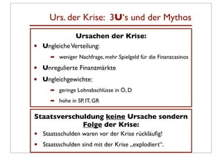 Urs. der Krise: 3U‘s und der Mythos
                Ursachen der Krise:
•   Ungleiche Verteilung:
      ➡ weniger Nachfrage, mehr Spielgeld für die Finanzcasinos

•   Unregulierte Finanzmärkte
•   Ungleichgewichte:
      ➡ geringe Lohnabschlüsse in Ö, D

      ➡ hohe in SP, IT, GR


Staatsverschuldung keine Ursache sondern
             Folge der Krise:
•   Staatsschulden waren vor der Krise rückläuﬁg!
•   Staatsschulden sind mit der Krise „explodiert“.
 