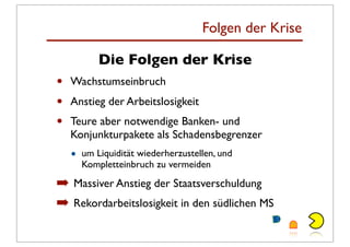 Folgen der Krise

            Die Folgen der Krise
•   Wachstumseinbruch
•   Anstieg der Arbeitslosigkeit
•   Teure aber notwendige Banken- und
    Konjunkturpakete als Schadensbegrenzer
    •   um Liquidität wiederherzustellen, und
        Kompletteinbruch zu vermeiden

➡   Massiver Anstieg der Staatsverschuldung
➡   Rekordarbeitslosigkeit in den südlichen MS
 