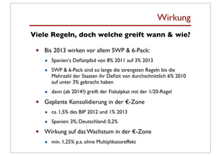 Wirkung
Viele Regeln, doch welche greift wann & wie?

 •   Bis 2013 wirken vor allem SWP & 6-Pack:
     •   Spanien‘s Deﬁzitpfad von 8% 2011 auf 3% 2013

     •   SWP & 6-Pack sind so lange die strengsten Regeln bis die
         Mehrzahl der Staaten ihr Deﬁzit von durchschnittlich 6% 2010
         auf unter 3% gebracht haben

     •   dann (ab 2014?) greift der Fiskalpkat mit der 1/20-Regel

 •   Geplante Konsolidierung in der €-Zone
     •   ca. 1,5% des BIP 2012 und 1% 2013

     •   Spanien: 3%; Deutschland: 0,2%

 •   Wirkung auf das Wachstum in der €-Zone
     •   min. 1,25% p.a. ohne Multiplikatoreffekt
 