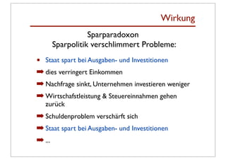 Wirkung
                 Sparparadoxon
      Sparpolitik verschlimmert Probleme:
•   Staat spart bei Ausgaben- und Investitionen
➡ dies verringert Einkommen
➡ Nachfrage sinkt, Unternehmen investieren weniger
➡ Wirtschafstleistung & Steuereinnahmen gehen
    zurück
➡ Schuldenproblem verschärft sich
➡ Staat spart bei Ausgaben- und Investitionen
➡ ...
 