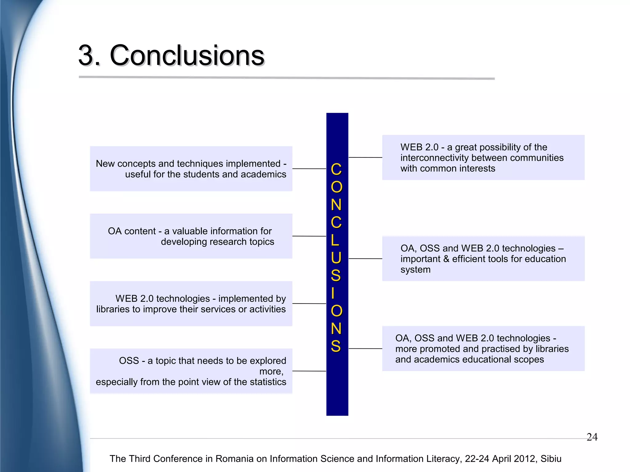 References
 Edward M. Corrado, The Importance of Open Access, Open Source, and Open Standards for Libraries,
 http://www.istl.org/05-spring/article2.html
 Helen Blowers, Web 2.0: Introduction : Culture, Community & Collaboration,
 http://www.slideshare.net/hblowers/intro-to-web-20-277488/
 http://en.wikipedia.org/wiki/Open-source_software
 http://tortoisesvn.net/
 http://www.connotea.org
 http://www.google.com/sites/help/intl/en/overview.html
 http://www.slideshare.net
 http://www.wix.com/lursachi/budjg_referinte
 http://www.zotero.org
 Ismael Peña-López. “The personal research portal: web 2.0 driven individual commitment with open
 access for development”. Knowledge Management for Development Journal, 3(1):35-48, 2007.
 Manorama Tripathi and Sunil Kumar. “Use of Web 2.0 tools in academic libraries: A reconnaissance of
 the international landscape”. The International Information & Library Review, 42:195-207, 2010.
 Melvin P. Thatcher, Using Web 2.0, Open Source Technology and Social Networking Services to
Facilitate Collaboration and Access to Genealogy and Local History Information,
http://www.ifla.org/files/hq/papers/ifla75/204-thather-en.pdf
 Michael Stephens and Maria Collins. “Web 2.0, Library 2.0 and the Hyperlinked Library”. Serials
 Review, 33:253-256, 2007.
 Open Access (OA) and Web 2.0 - What's the connection? OA Librarian,
 http://oalibrarian.blogspot.com/2007/03/open-access-oa-and-web-20-whats.html
 Sabin-Corneliu Buraga, De ce web 3.0, http://www.slideshare.net/busaco/de-ce-web-30-why-web-30
                                                                                                               24
    The Third Conference in Romania on Information Science and Information Literacy, 22-24 April 2012, Sibiu
 