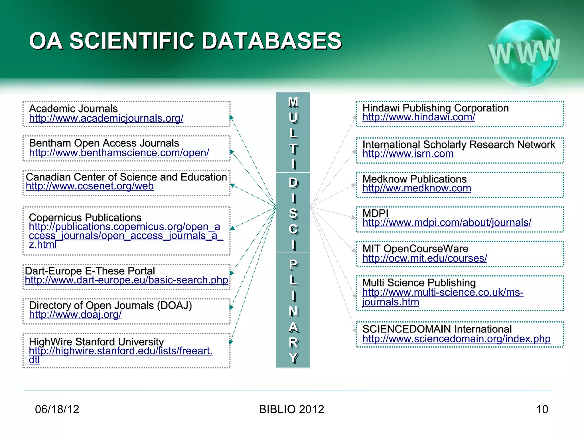 OA SCIENTIFIC DATABASES

Academic Journals
                                                        M
                                                        M               Hindawi Publishing Corporation
http://www.academicjournals.org/                        U
                                                        U               http://www.hindawi.com/
                                                        L
                                                        L
Bentham Open Access Journals                                            International Scholarly Research Network
http://www.benthamscience.com/open/                     T
                                                        T               http://www.isrn.com
                                                        II
Canadian Center of Science and Education                                Medknow Publications
http://www.ccsenet.org/web                              D
                                                        D               http//ww.medknow.com
                                                        II
Copernicus Publications                                 S
                                                        S               MDPI
http://publications.copernicus.org/open_a                               http://www.mdpi.com/about/journals/
ccess_journals/open_access_journals_a_
                                                        C
                                                        C
z.html                                                  II              MIT OpenCourseWare
                                                                        http://ocw.mit.edu/courses/
Dart-Europe E-These Portal
                                                        P
                                                        P
http://www.dart-europe.eu/basic-search.php              L
                                                        L               Multi Science Publishing
                                                        II              http://www.multi-science.co.uk/ms-
Directory of Open Journals (DOAJ)                                       journals.htm
http://www.doaj.org/                                    N
                                                        N
                                                        A
                                                        A               SCIENCEDOMAIN International
HighWire Stanford University                            R               http://www.sciencedomain.org/index.php
http://highwire.stanford.edu/lists/freeart.
                                                        R
dtl                                                     Y
                                                        Y


  06/19/12                                        BIBLIO 2012                                                 10
                        Conference BIBLIO 2012, June 6th-8th 2012, Brasov, Romania
 