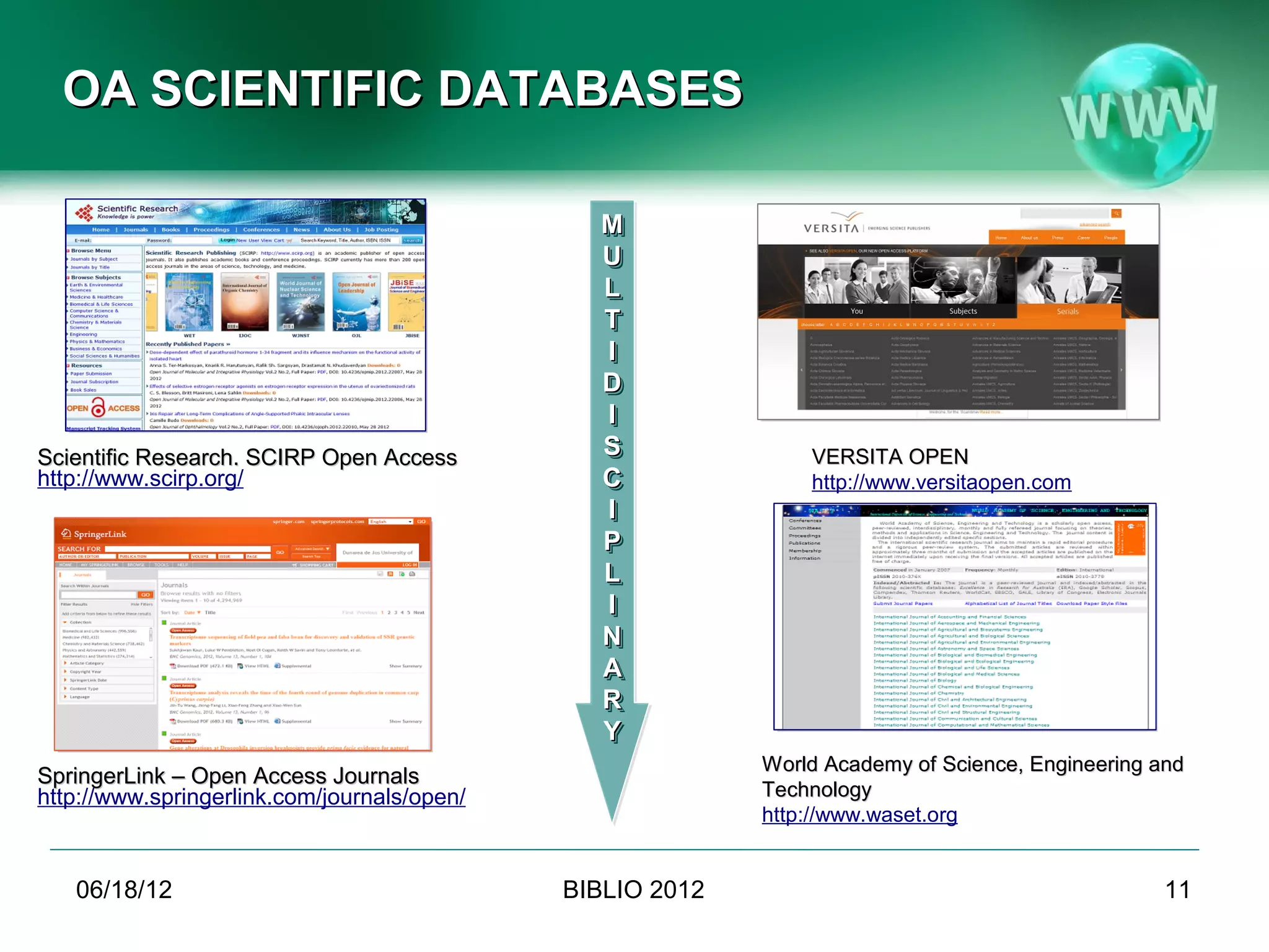 OA SCIENTIFIC DATABASES

                                                      M
                                                      M
                                                      U
                                                      U
                                                      L
                                                      L
                                                      T
                                                      T
                                                      II
                                                      D
                                                      D
                                                      II
Scientific Research. SCIRP Open Access                S
                                                      S                    VERSITA OPEN
http://www.scirp.org/                                 C
                                                      C                    http://www.versitaopen.com
                                                      II
                                                      P
                                                      P
                                                      L
                                                      L
                                                      II
                                                      N
                                                      N
                                                      A
                                                      A
                                                      R
                                                      R
                                                      Y
                                                      Y
                                                                      World Academy of Science, Engineering and
SpringerLink – Open Access Journals
http://www.springerlink.com/journals/open/                            Technology
                                                                      http://www.waset.org


   06/19/12                                       BIBLIO 2012                                               11
                        Conference BIBLIO 2012, June 6th-8th 2012, Brasov, Romania
 