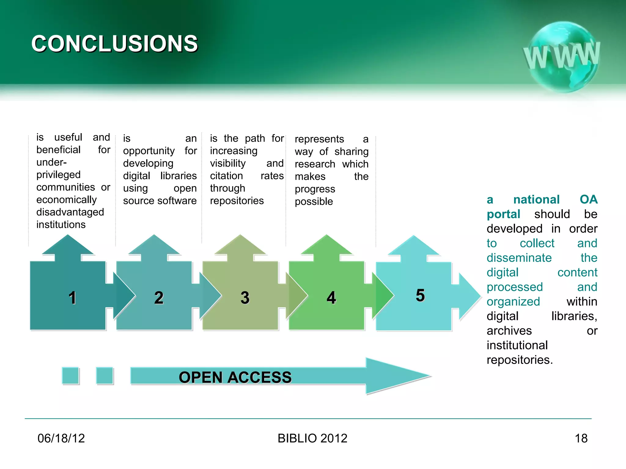 CONCLUSIONS


is useful and      is             an   is the path for    represents   a
beneficial   for   opportunity for     increasing         way of sharing
under-             developing          visibility   and   research which
privileged         digital libraries   citation   rates   makes      the
communities or     using       open    through            progress
economically       source software     repositories       possible             a     national       OA
disadvantaged                                                                  portal should be
institutions                                                                   developed in order
                                                                               to      collect     and
                                                                               disseminate          the
                                                                               digital         content
                                                                               processed           and
      1                   2                  3                  4          5   organized         within
                                                                               digital       libraries,
                                                                               archives              or
                                                                               institutional
                                                                               repositories.
                               OPEN ACCESS


06/19/12                                             BIBLIO 2012                                 18
 
