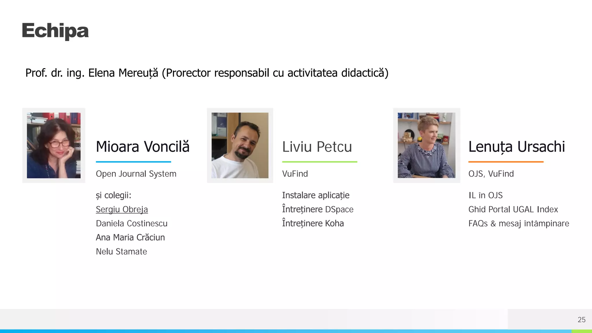 NAME OR LOGO
Echipa
Mioara Voncilă
Open Journal System
și colegii:
Sergiu Obreja
Daniela Costinescu
Ana Maria Crăciun
Nelu Stamate
Liviu Petcu
VuFind
Instalare aplicație
Întreținere DSpace
Întreținere Koha
Lenuța Ursachi
OJS, VuFind
IL în OJS
Ghid Portal UGAL Index
FAQs & mesaj întâmpinare
25
Prof. dr. ing. Elena Mereuță (Prorector responsabil cu activitatea didactică)
 