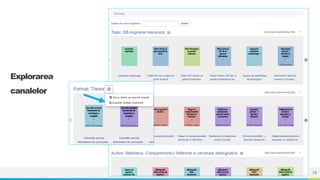 NAME OR LOGO
Explorarea
canalelor
19
 