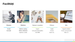 NAME OR LOGO
Facilități
Căutare
Simplă
Avansată
Răsfoire
Răsfoire catalog
Răfoire alfabetică
Explorare canale
Salvare rezultate
Export
Liste personale/publice
Soft MRB
Filtrare
Sursă
Format
Autori etc.
Alte
Sugestii similare
Creare cont personal
Web 2.0
5
 