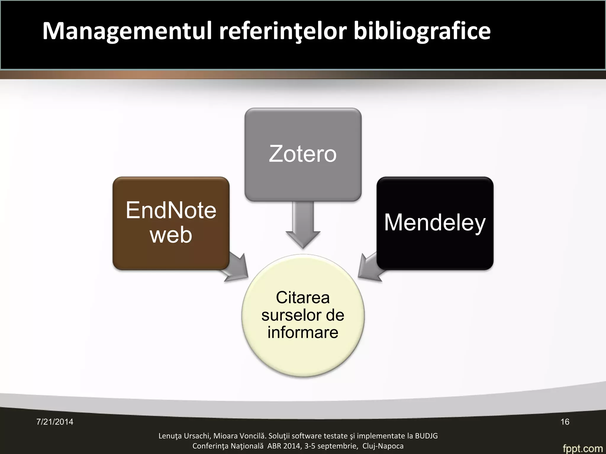 Lenuţa Ursachi, Mioara Voncilă. Soluţii software testate şi implementate la BUDJG 
Conferinţa Naţională ABR 2014, 3-5 septembrie, Cluj-Napoca 7/21/2014 16 
Citarea surselor de informare 
EndNote web 
Zotero 
Mendeley 
Managementul referinţelor bibliografice  