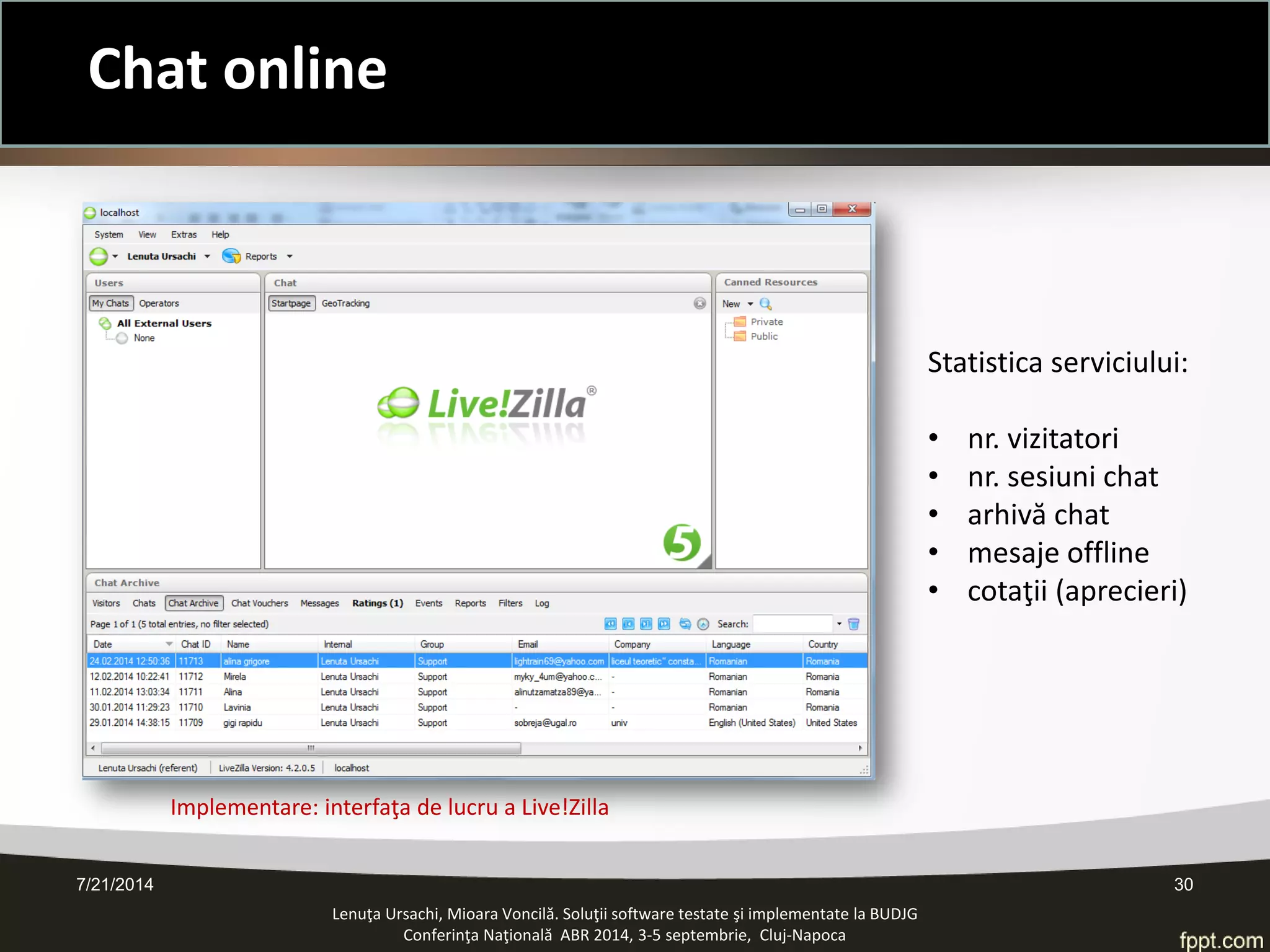 7/21/2014 30 
Chat online 
Lenuţa Ursachi, Mioara Voncilă. Soluţii software testate şi implementate la BUDJG 
Conferinţa Naţională ABR 2014, 3-5 septembrie, Cluj-Napoca 
Statistica serviciului: 
•nr. vizitatori 
•nr. sesiuni chat 
•arhivă chat 
•mesaje offline 
•cotaţii (aprecieri) 
Implementare: interfaţa de lucru a Live!Zilla  