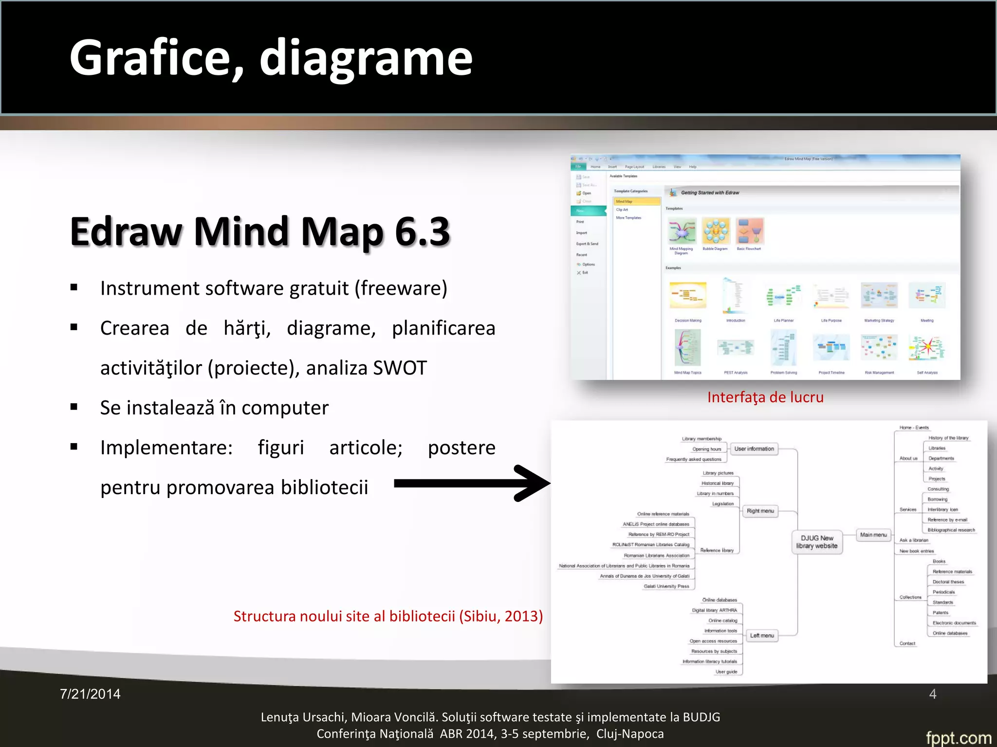 Edraw Mind Map 6.3 
 
Instrument software gratuit (freeware) 
 
Crearea de hărţi, diagrame, planificarea activităţilor (proiecte), analiza SWOT 
 
Se instalează în computer 
 
Implementare: figuri articole; postere pentru promovarea bibliotecii 
Interfaţa de lucru 
Structura noului site al bibliotecii (Sibiu, 2013) 
Lenuţa Ursachi, Mioara Voncilă. Soluţii software testate şi implementate la BUDJG 
Conferinţa Naţională ABR 2014, 3-5 septembrie, Cluj-Napoca 7/21/2014 4 
Grafice, diagrame  