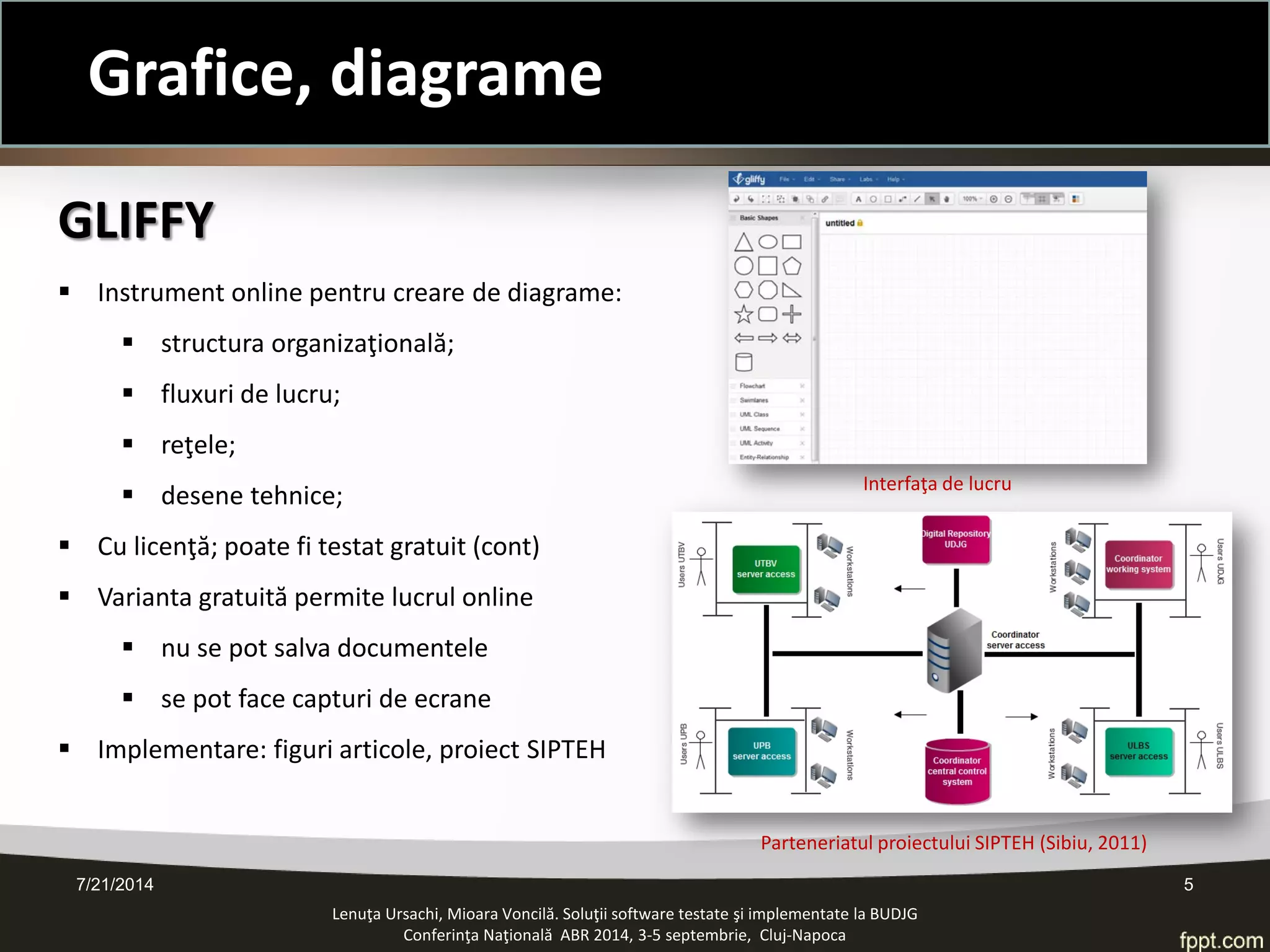 GLIFFY 
 
Instrument online pentru creare de diagrame: 
 
structura organizaţională; 
 
fluxuri de lucru; 
 
reţele; 
 
desene tehnice; 
 
Cu licenţă; poate fi testat gratuit (cont) 
 
Varianta gratuită permite lucrul online 
 
nu se pot salva documentele 
 
se pot face capturi de ecrane 
 
Implementare: figuri articole, proiect SIPTEH 
Parteneriatul proiectului SIPTEH (Sibiu, 2011) 
Interfaţa de lucru 
Lenuţa Ursachi, Mioara Voncilă. Soluţii software testate şi implementate la BUDJG 
Conferinţa Naţională ABR 2014, 3-5 septembrie, Cluj-Napoca 7/21/2014 5 
Grafice, diagrame  
