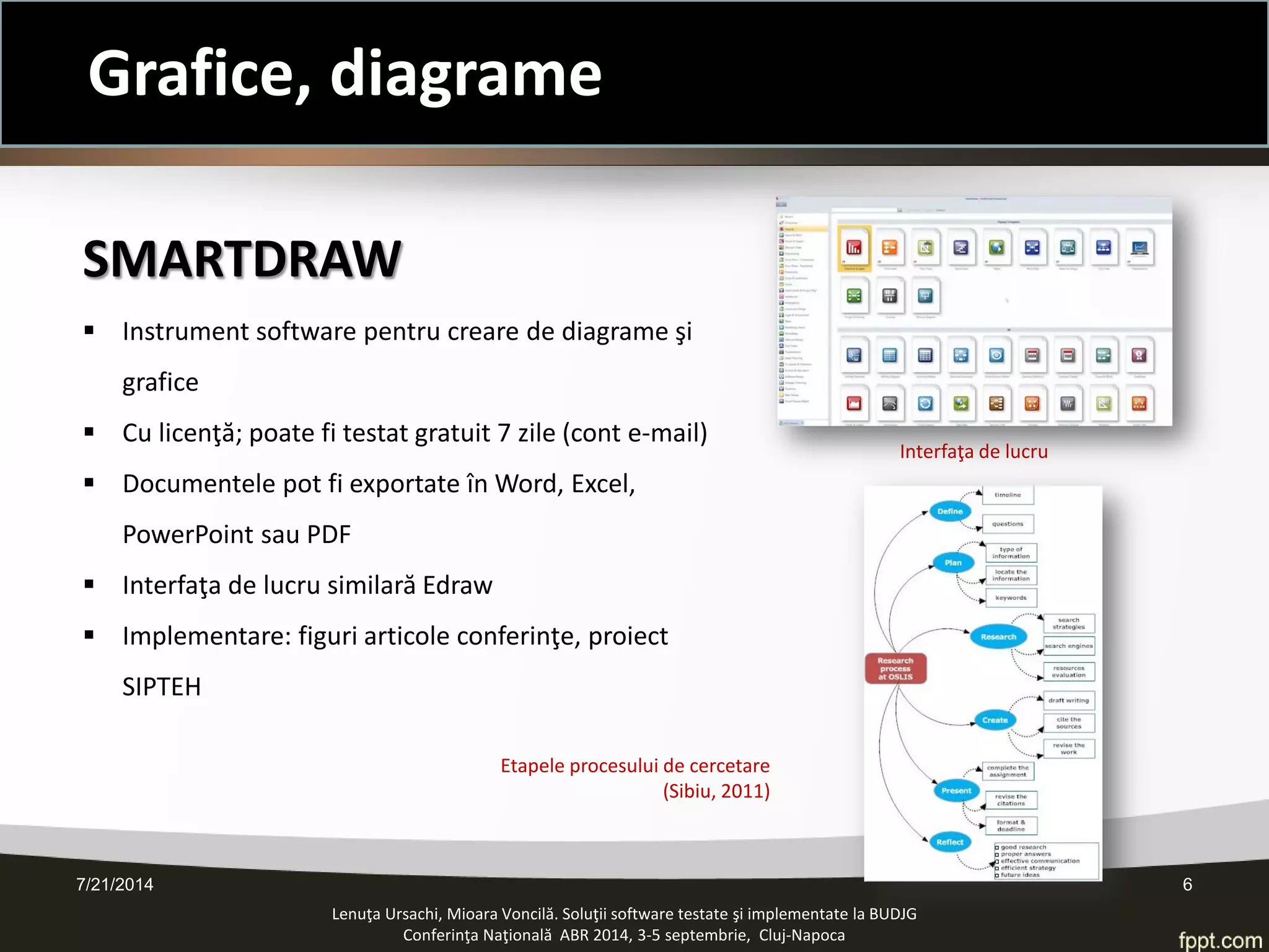 SMARTDRAW 
 
Instrument software pentru creare de diagrame şi grafice 
 
Cu licenţă; poate fi testat gratuit 7 zile (cont e-mail) 
 
Documentele pot fi exportate în Word, Excel, PowerPoint sau PDF 
 
Interfaţa de lucru similară Edraw 
 
Implementare: figuri articole conferinţe, proiect SIPTEH 
Etapele procesului de cercetare (Sibiu, 2011) 
Interfaţa de lucru 
Lenuţa Ursachi, Mioara Voncilă. Soluţii software testate şi implementate la BUDJG 
Conferinţa Naţională ABR 2014, 3-5 septembrie, Cluj-Napoca 7/21/2014 6 
Grafice, diagrame  