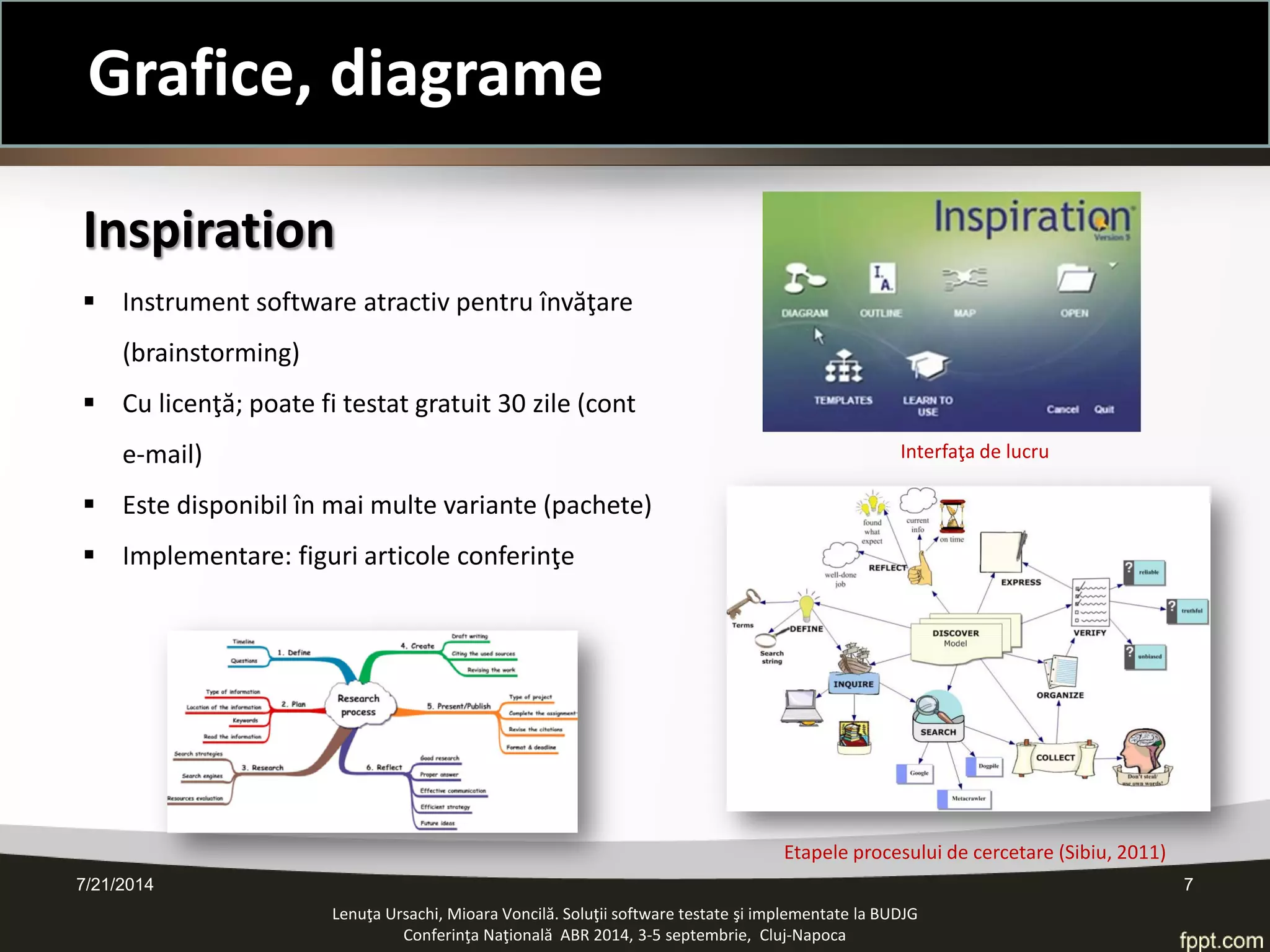 Inspiration 
 
Instrument software atractiv pentru învăţare (brainstorming) 
 
Cu licenţă; poate fi testat gratuit 30 zile (cont e-mail) 
 
Este disponibil în mai multe variante (pachete) 
 
Implementare: figuri articole conferinţe 
Etapele procesului de cercetare (Sibiu, 2011) 
Interfaţa de lucru 
Lenuţa Ursachi, Mioara Voncilă. Soluţii software testate şi implementate la BUDJG 
Conferinţa Naţională ABR 2014, 3-5 septembrie, Cluj-Napoca 7/21/2014 7 
Grafice, diagrame  