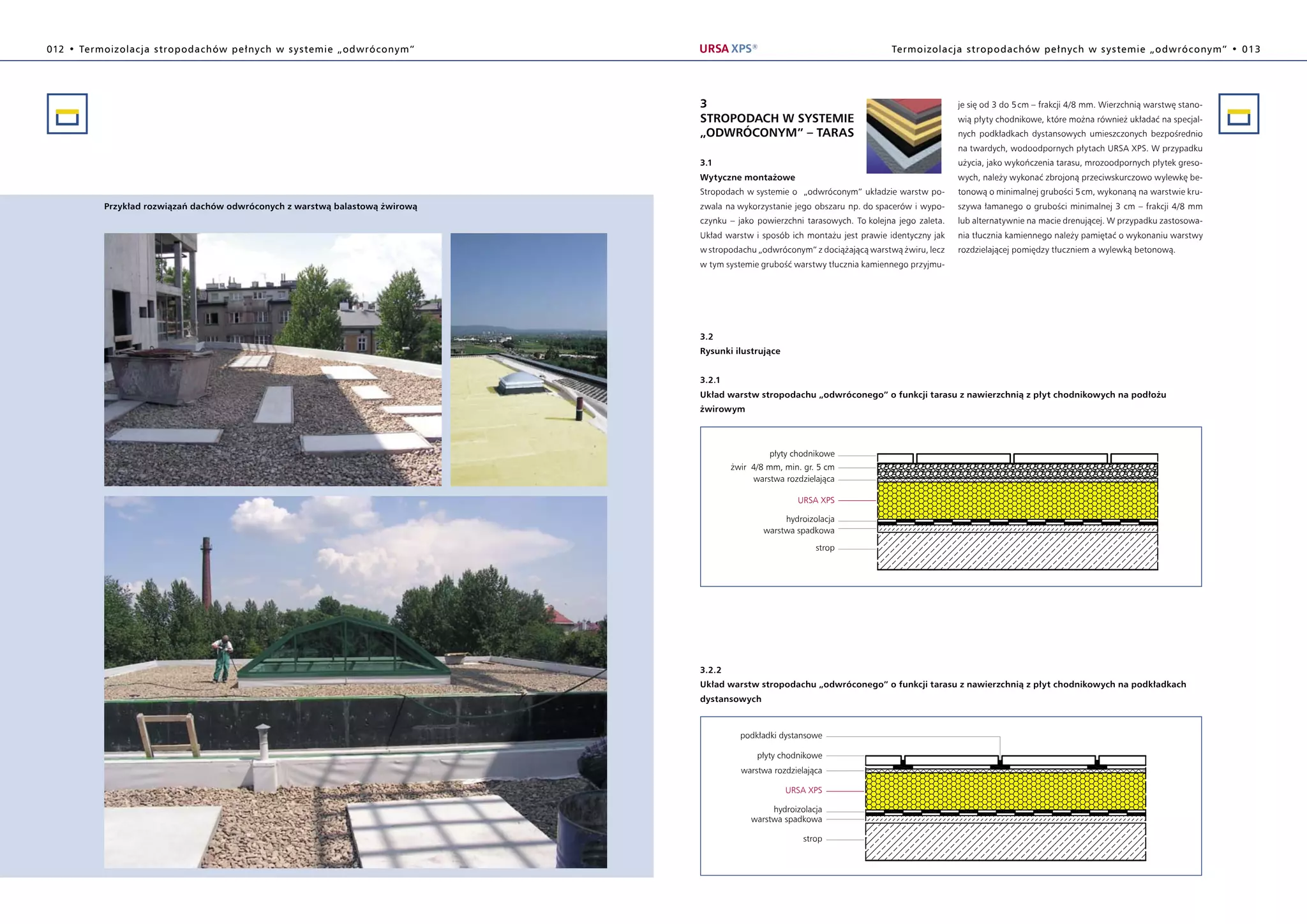 URSA Zeszyt XPS Termoizolacja Stropodach w W Systemie Odwr conym PDF ursa-zeszyt-xps-termoizolacja-stropodach-w-w-systemie-odwr-conym-pdf