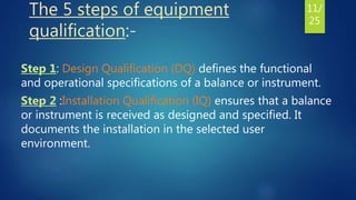 The 5 steps of equipment
qualification:-
Step 1: Design Qualification (DQ) defines the functional
and operational specifications of a balance or instrument.
Step 2 :Installation Qualification (IQ) ensures that a balance
or instrument is received as designed and specified. It
documents the installation in the selected user
environment.
11/
25
 