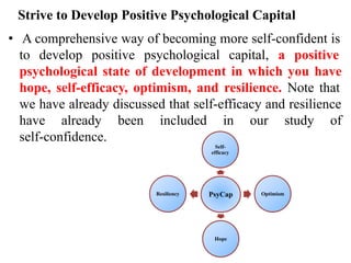 Strive to Develop Positive Psychological Capital
• A comprehensive way of becoming more self-confident is
to develop positive psychological capital, a positive
psychological state of development in which you have
hope, self-efficacy, optimism, and resilience. Note that
we have already discussed that self-efficacy and resilience
have already been included in our study of
self-confidence.
PsyCap
Self-
efficacy
Optimism
Hope
Resiliency
 
