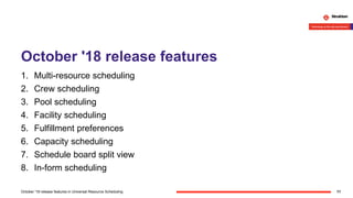 October '18 release features
1. Multi-resource scheduling
2. Crew scheduling
3. Pool scheduling
4. Facility scheduling
5. Fulfillment preferences
6. Capacity scheduling
7. Schedule board split view
8. In-form scheduling
11October '18 release features in Universal Resource Scheduling
 
