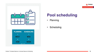 Pool scheduling
• Planning
• Scheduling
15October '18 release features in Universal Resource Scheduling
 