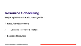 Resource Scheduling
Bring Requirements & Resources together
• Resource Requirements
 Bookable Resource Bookings
• Bookable Resources
4October '18 release features in Universal Resource Scheduling
 