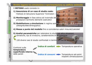 Capacità Termica Areica Interna Periodica - mygreenbuildings.org
